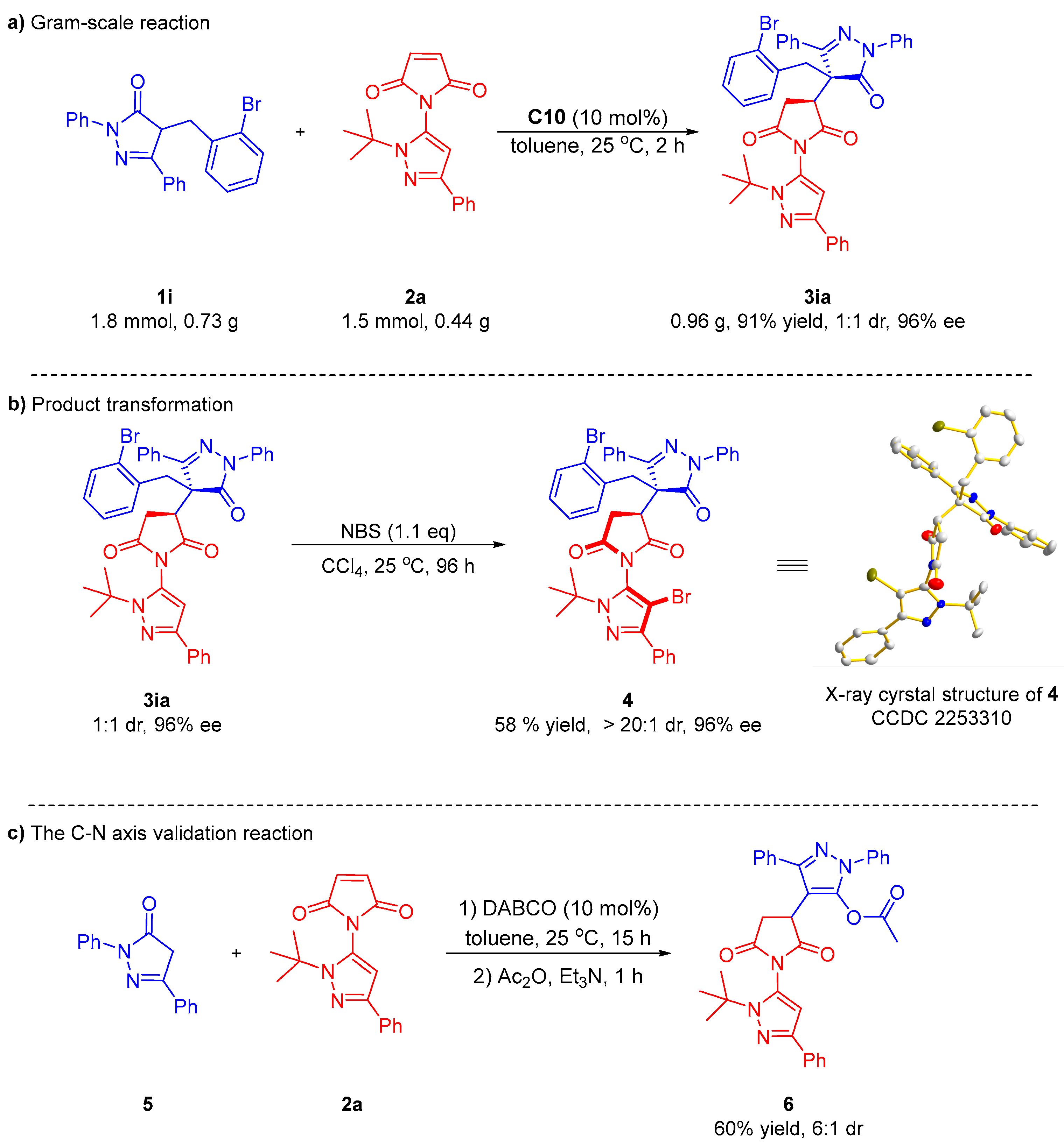 Molecules 28 04279 sch005