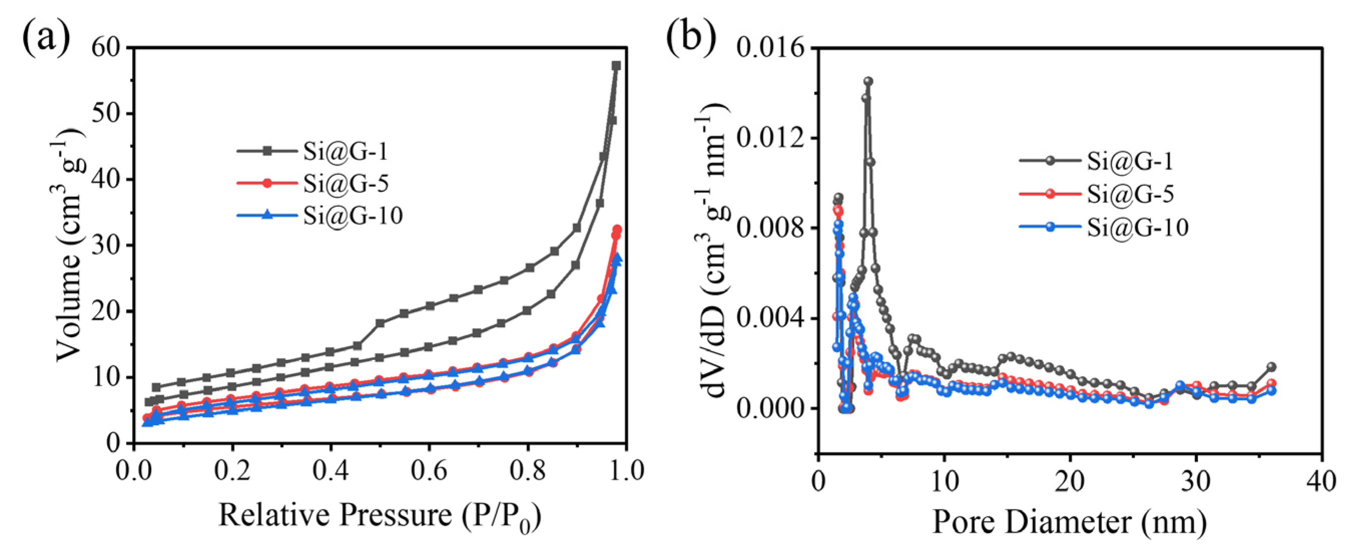 Molecules 28 04280 g003 Molecules 28 04280 g003