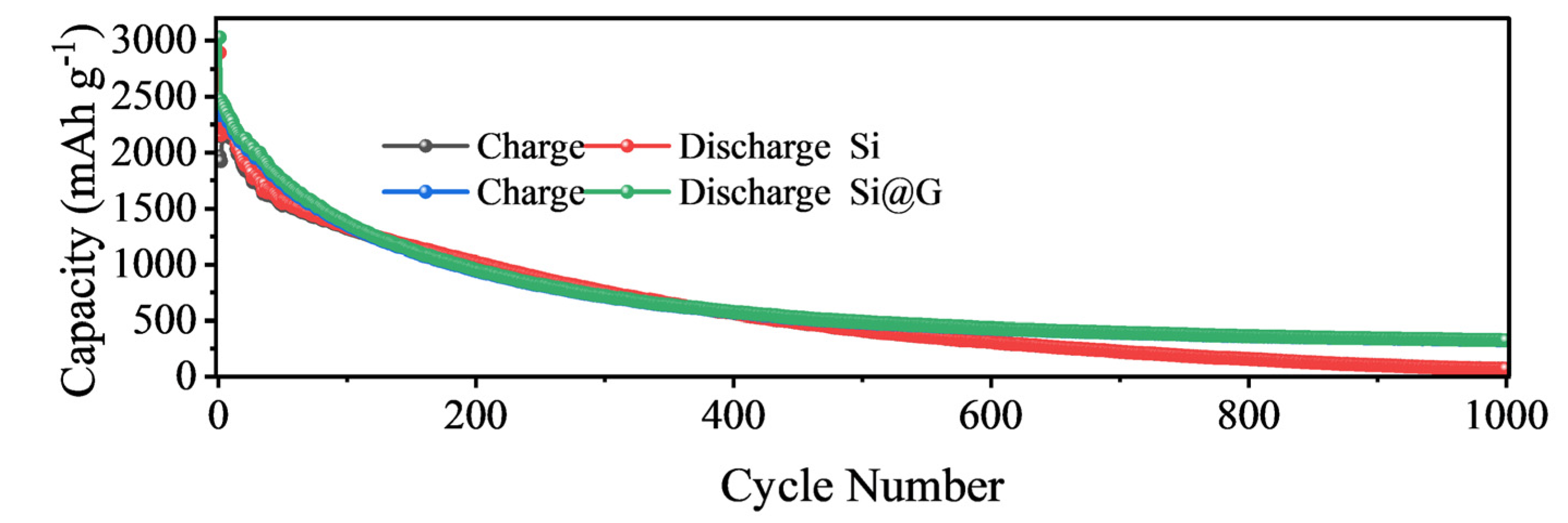 Molecules 28 04280 g007 Molecules 28 04280 g007