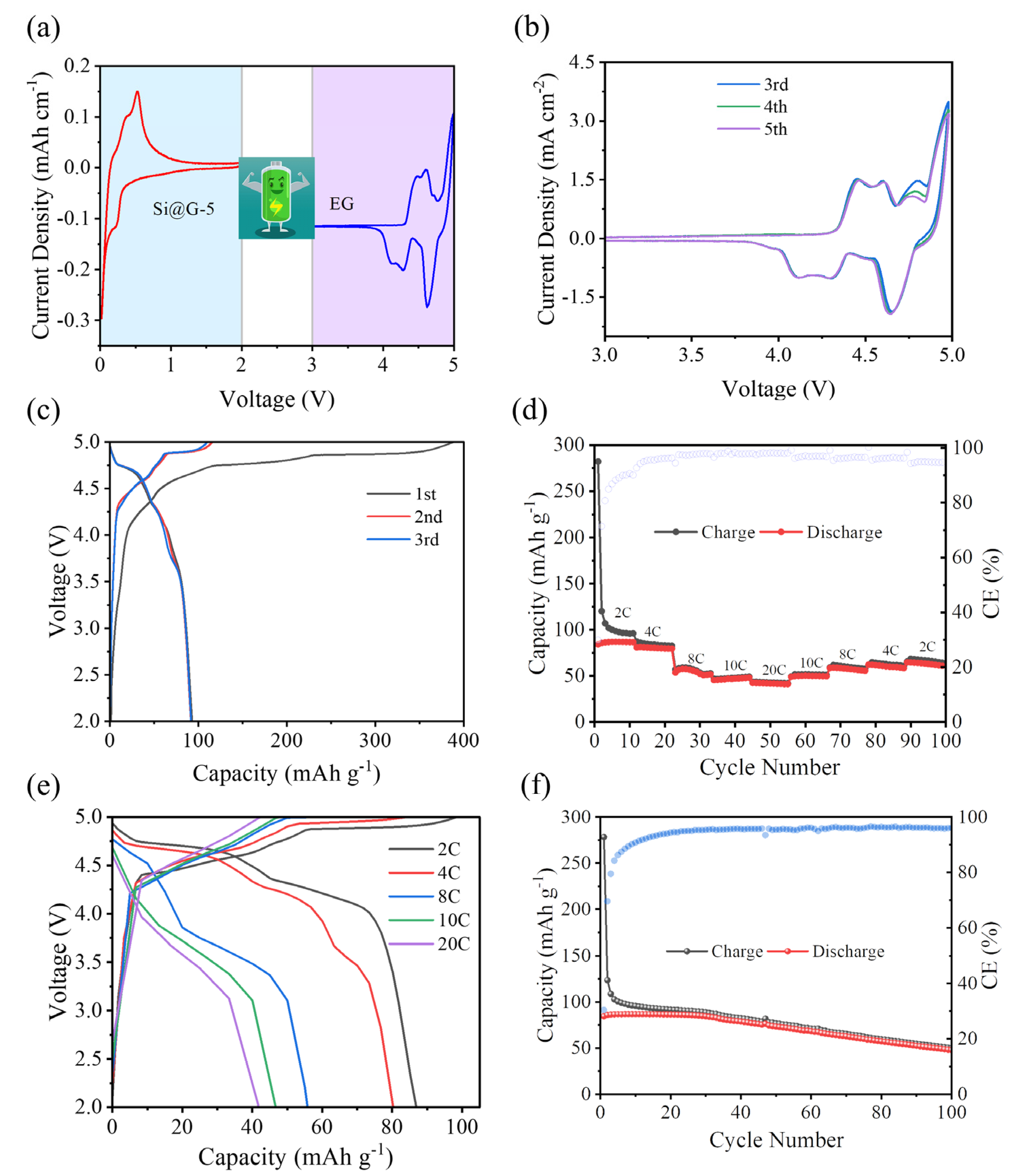 Molecules 28 04280 g008 Molecules 28 04280 g008