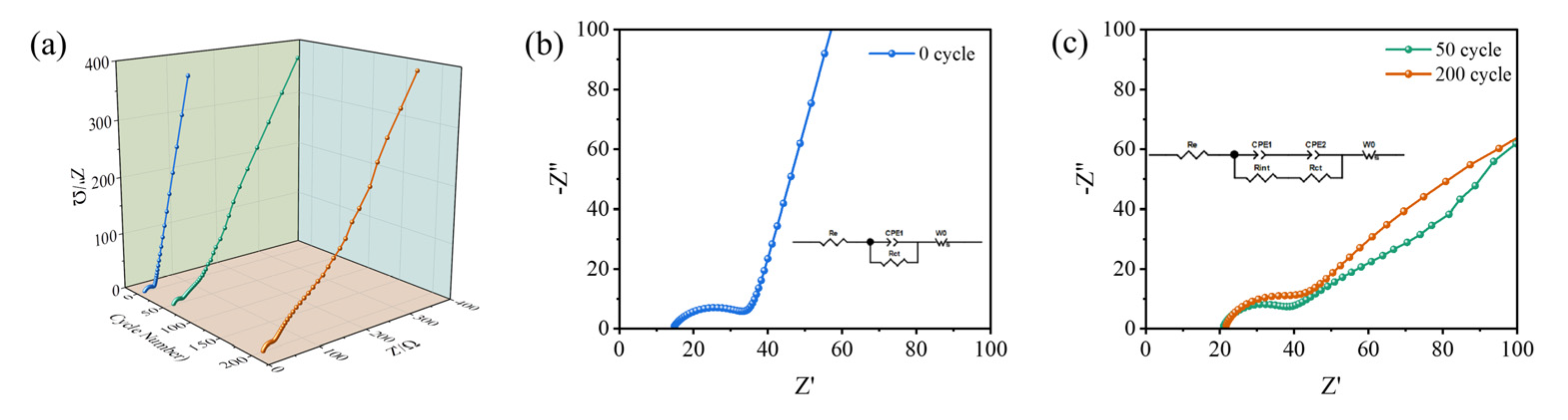 Molecules 28 04280 g009 Molecules 28 04280 g009