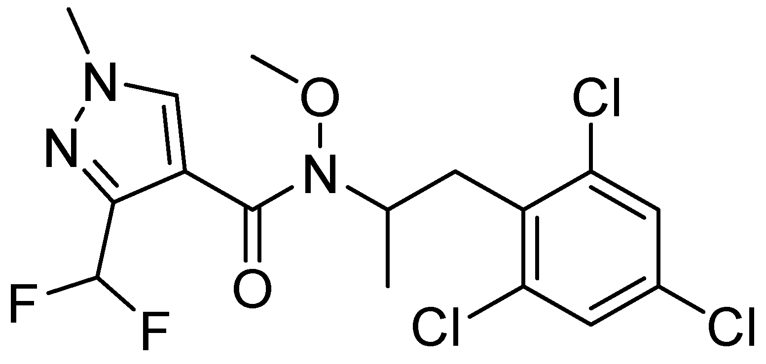 Molecules 28 04282 g001 Molecules 28 04282 g001
