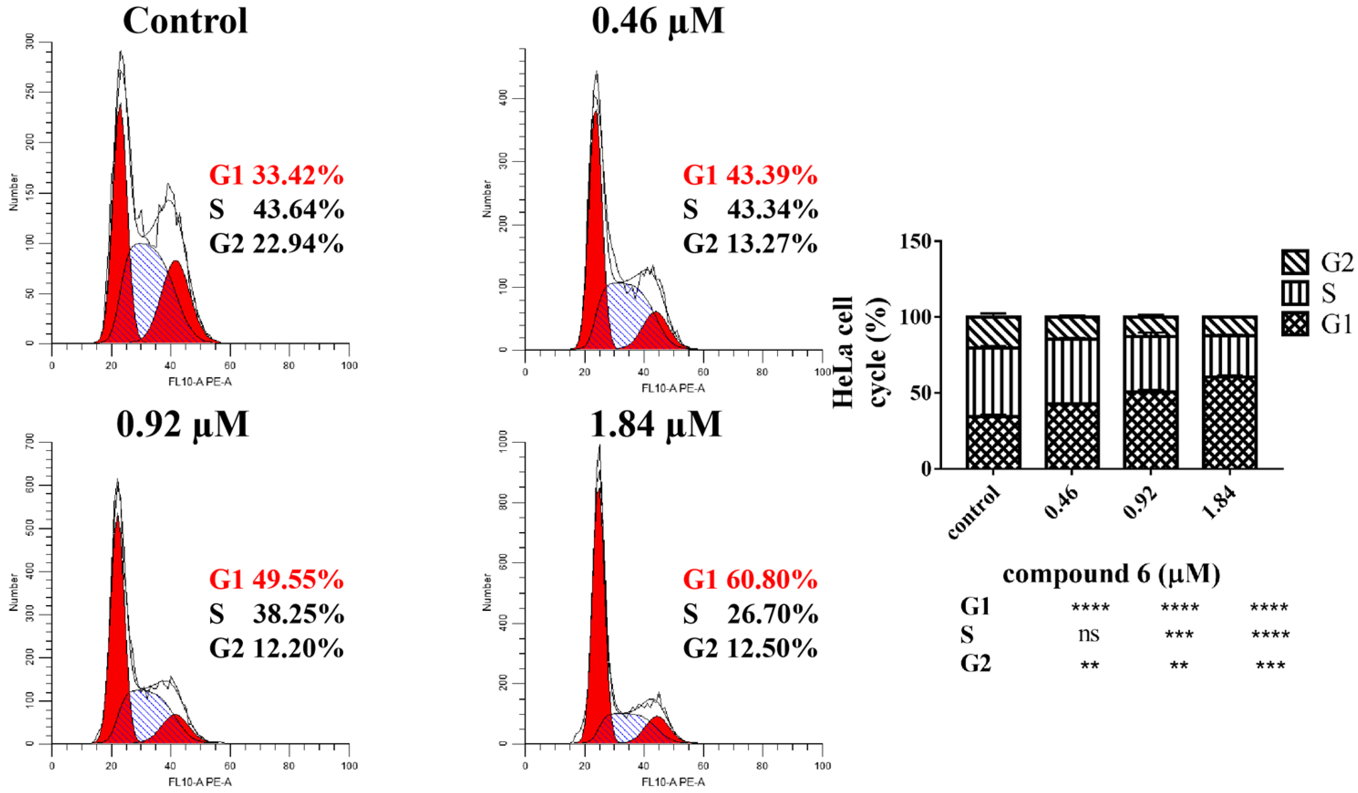 Molecules 28 04284 g002 Molecules 28 04284 g002