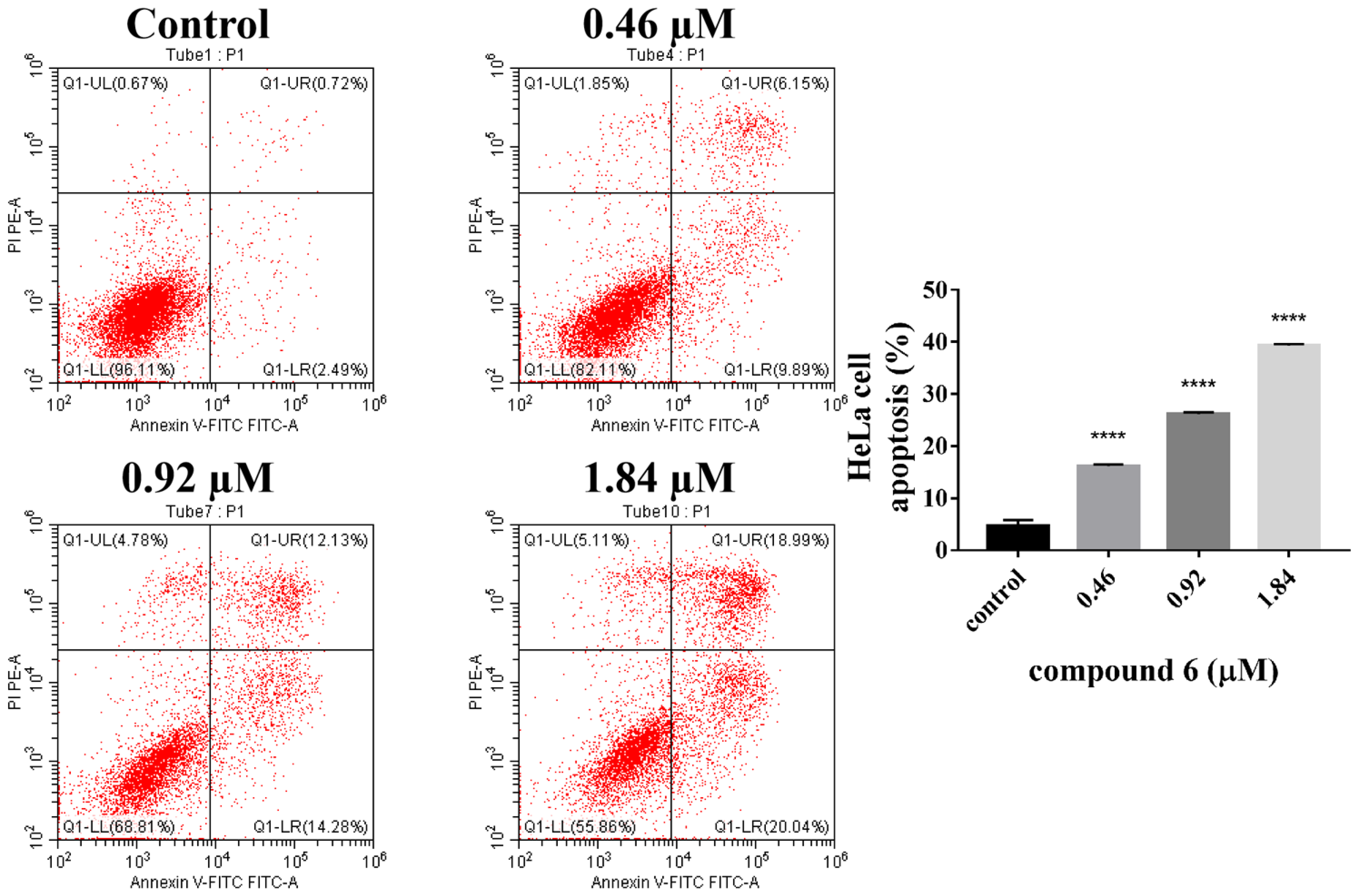 Molecules 28 04284 g004 Molecules 28 04284 g004