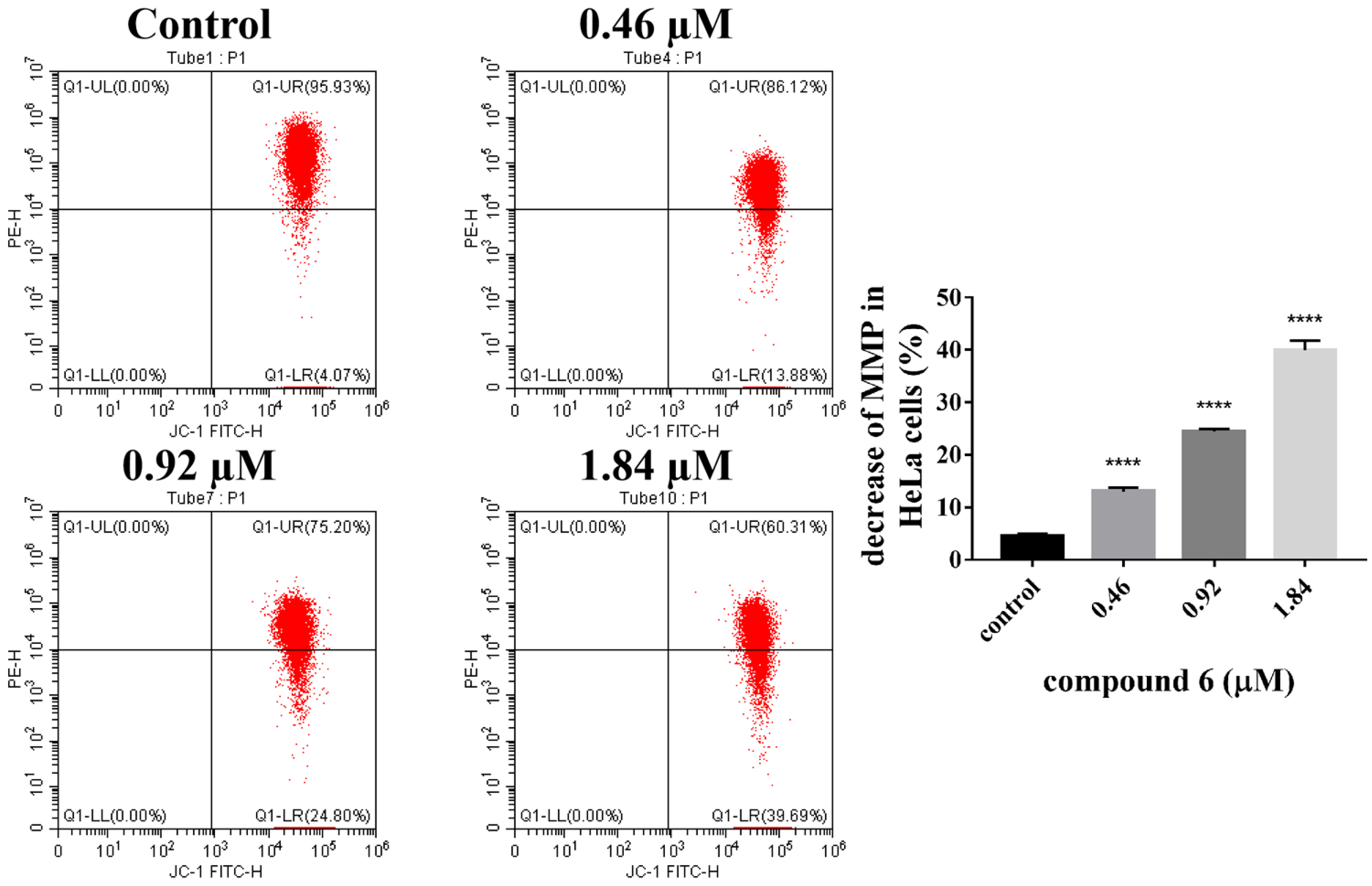 Molecules 28 04284 g005 Molecules 28 04284 g005
