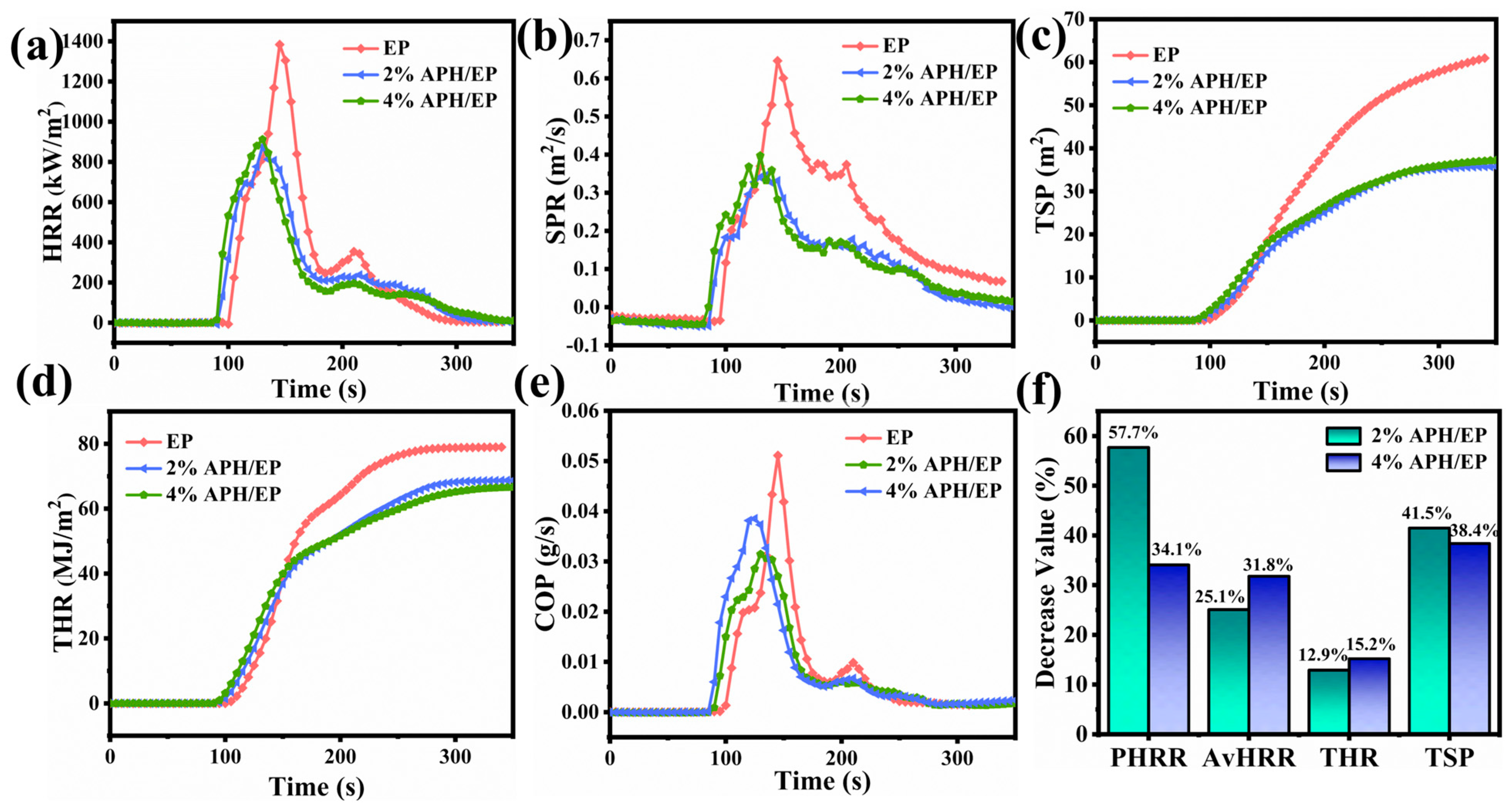 Molecules 28 04287 g003 Molecules 28 04287 g003