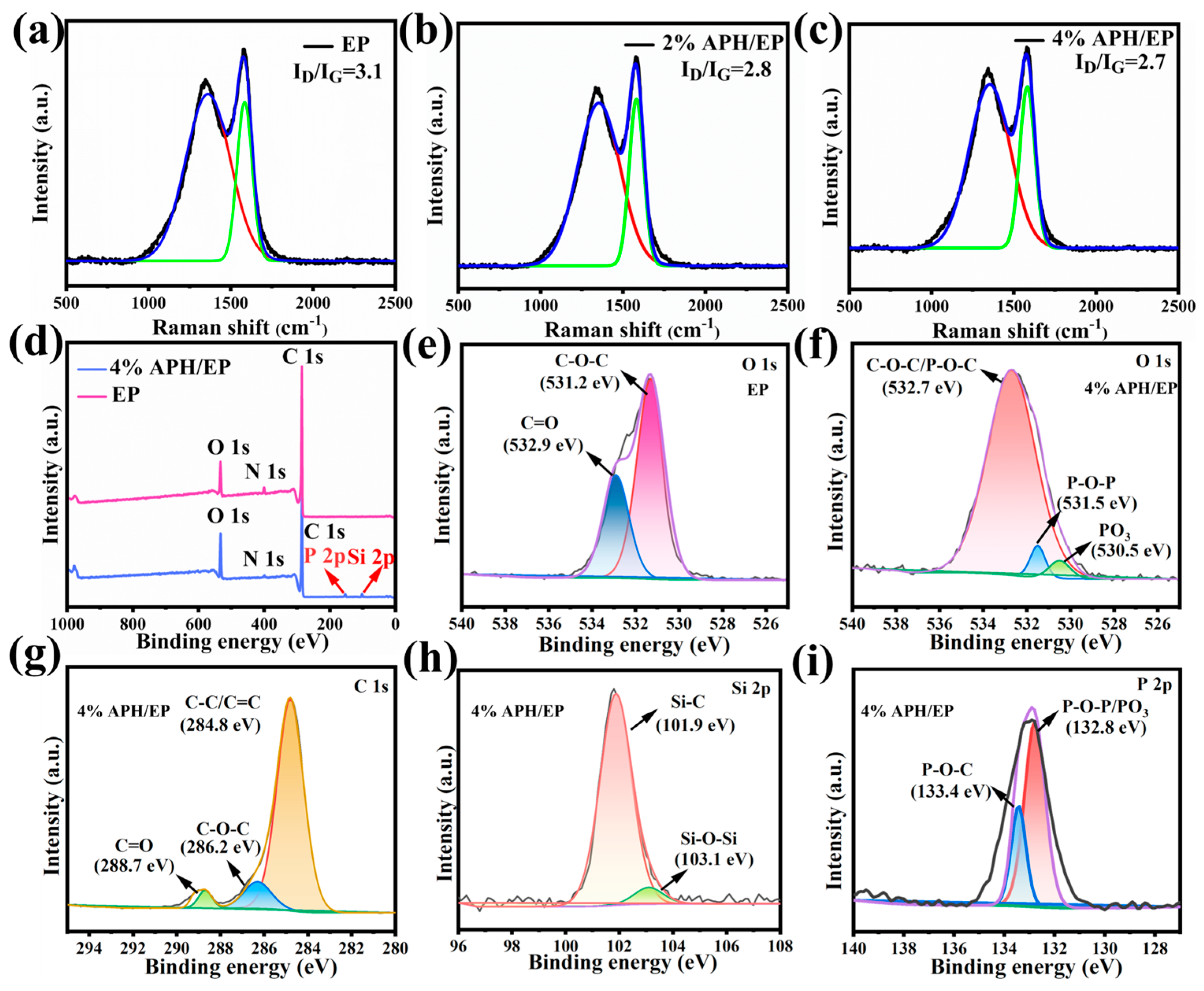 Molecules 28 04287 g004 Molecules 28 04287 g004