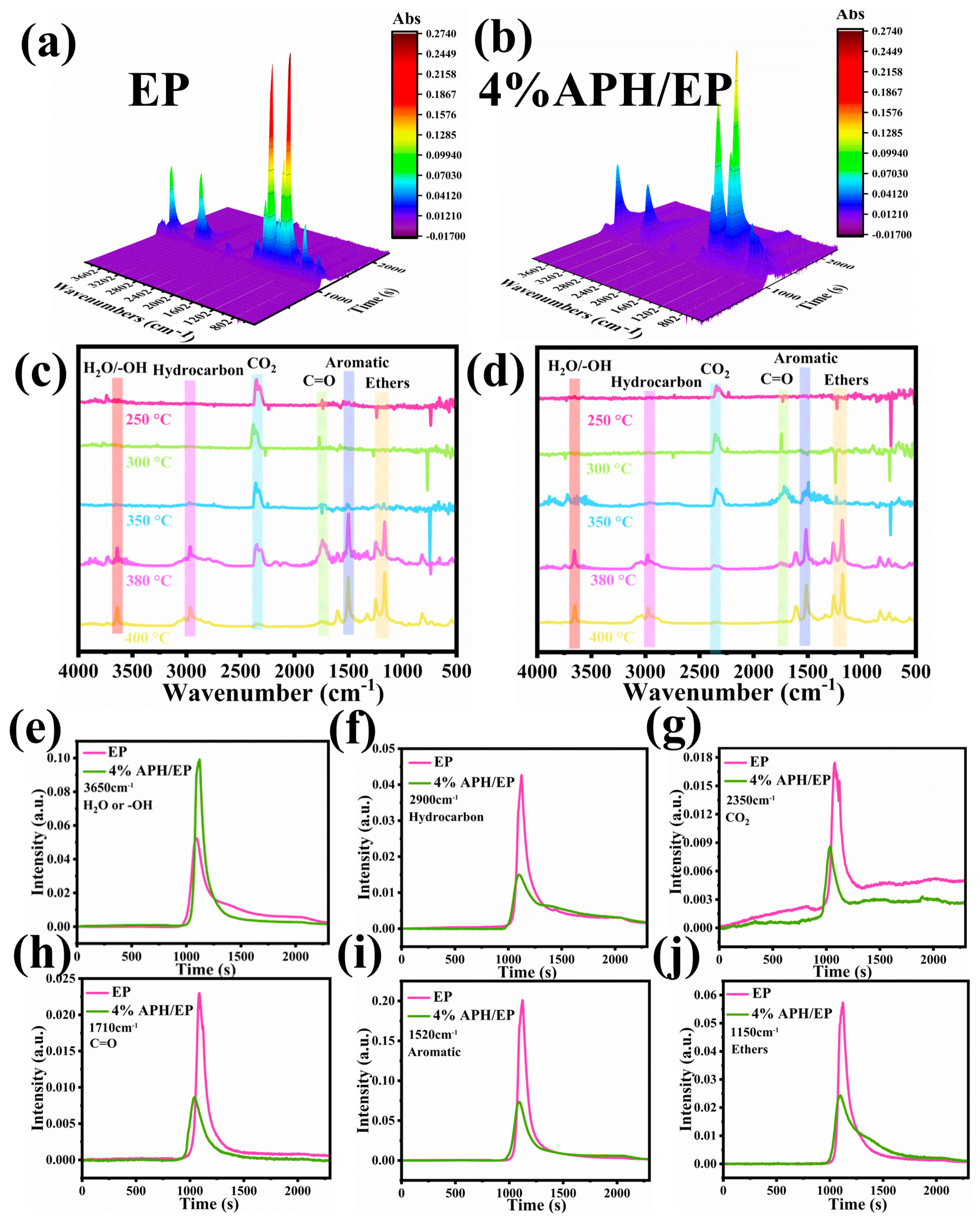 Molecules 28 04287 g005 Molecules 28 04287 g005