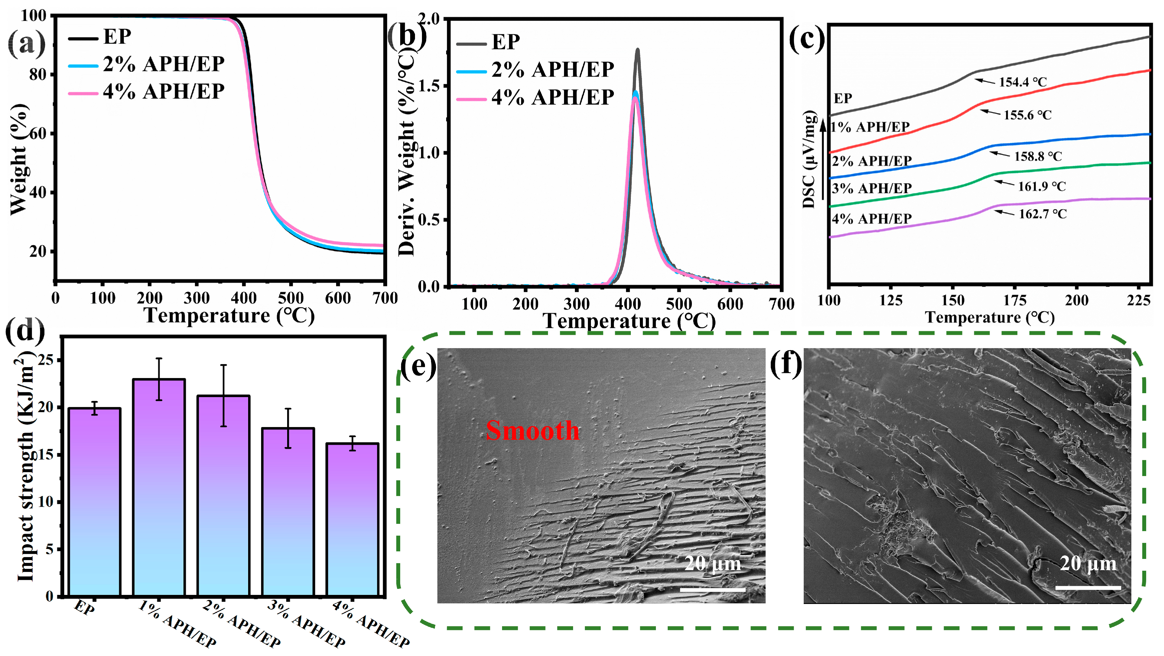 Molecules 28 04287 g006 Molecules 28 04287 g006
