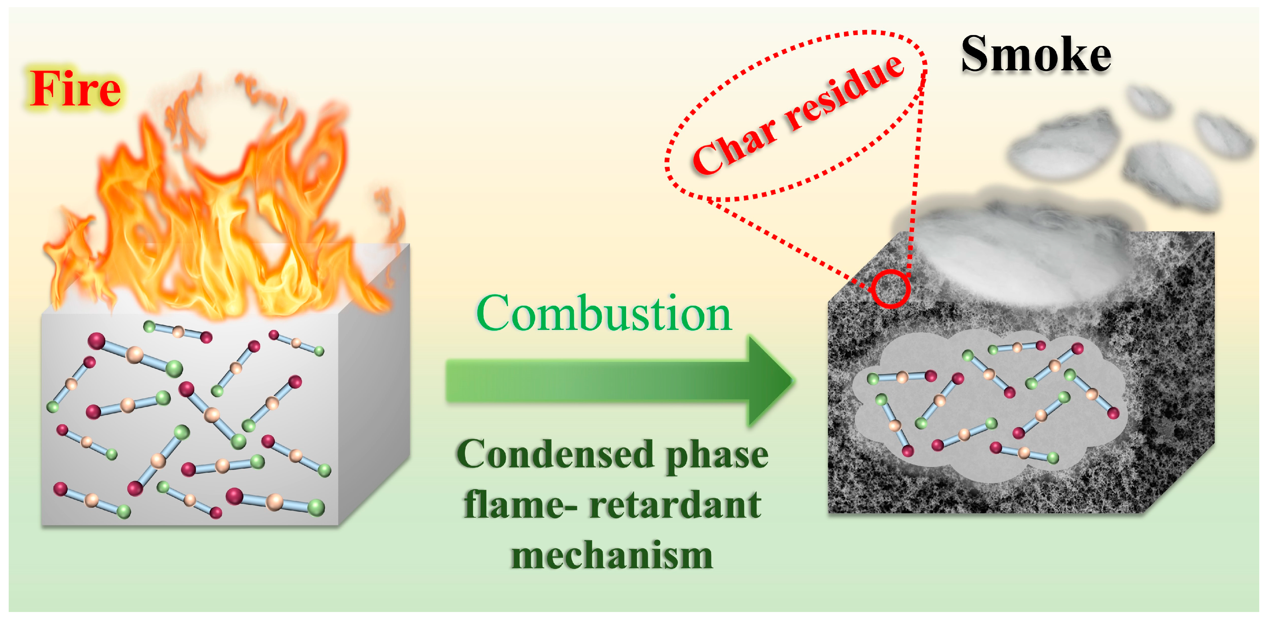 Molecules 28 04287 sch002 Molecules 28 04287 sch002