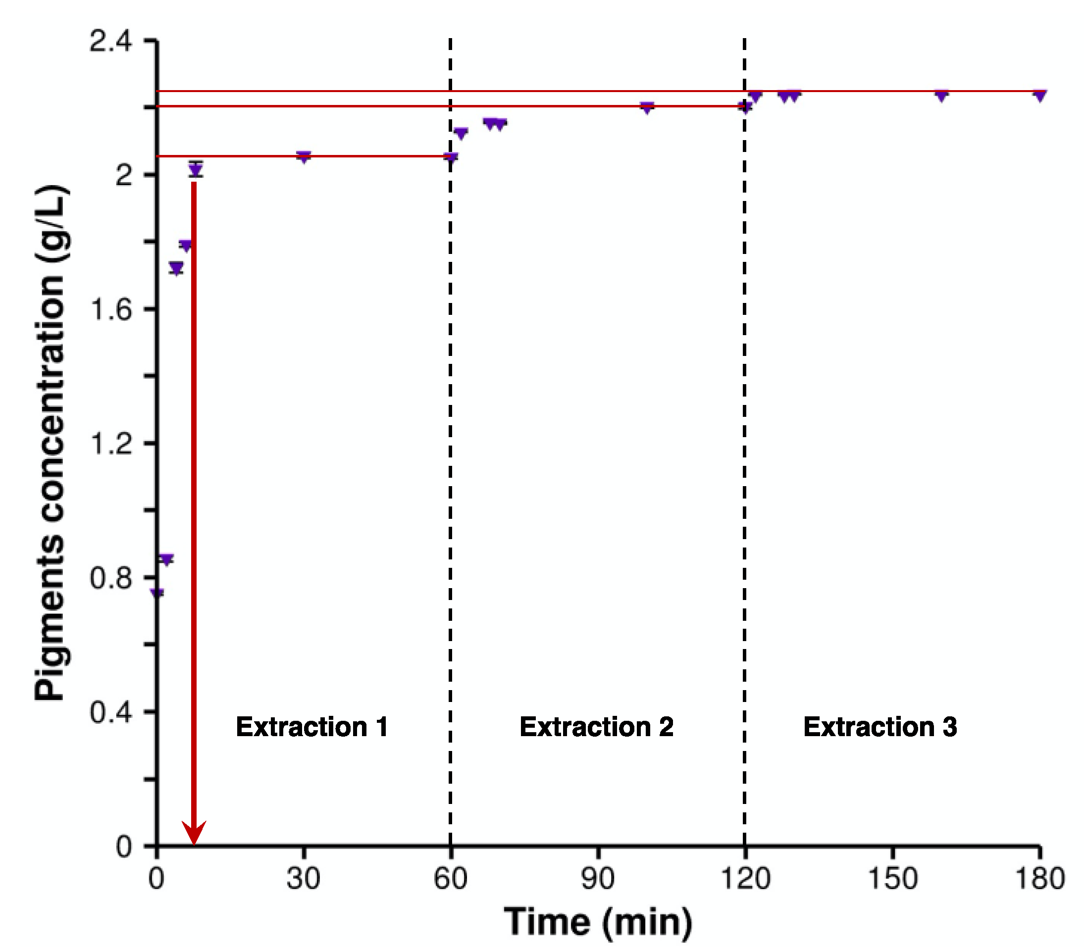 Molecules 28 04292 g001 Molecules 28 04292 g001