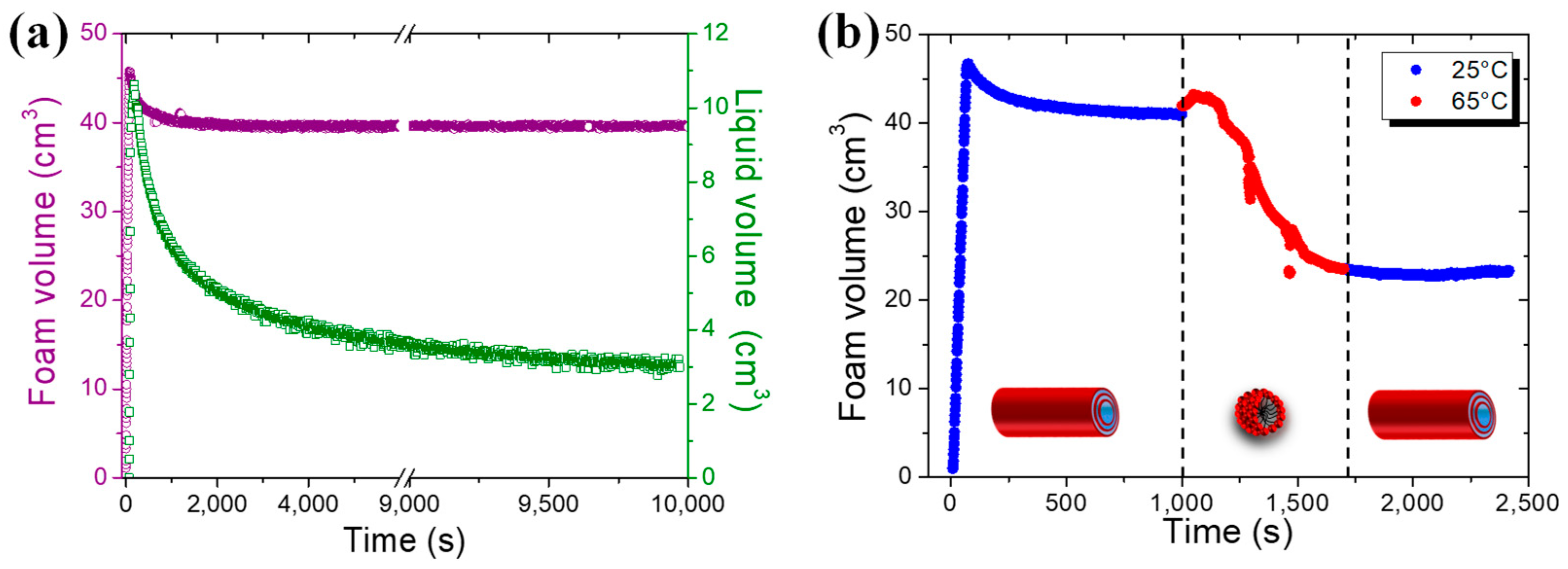 Molecules 28 04295 g004 Molecules 28 04295 g004