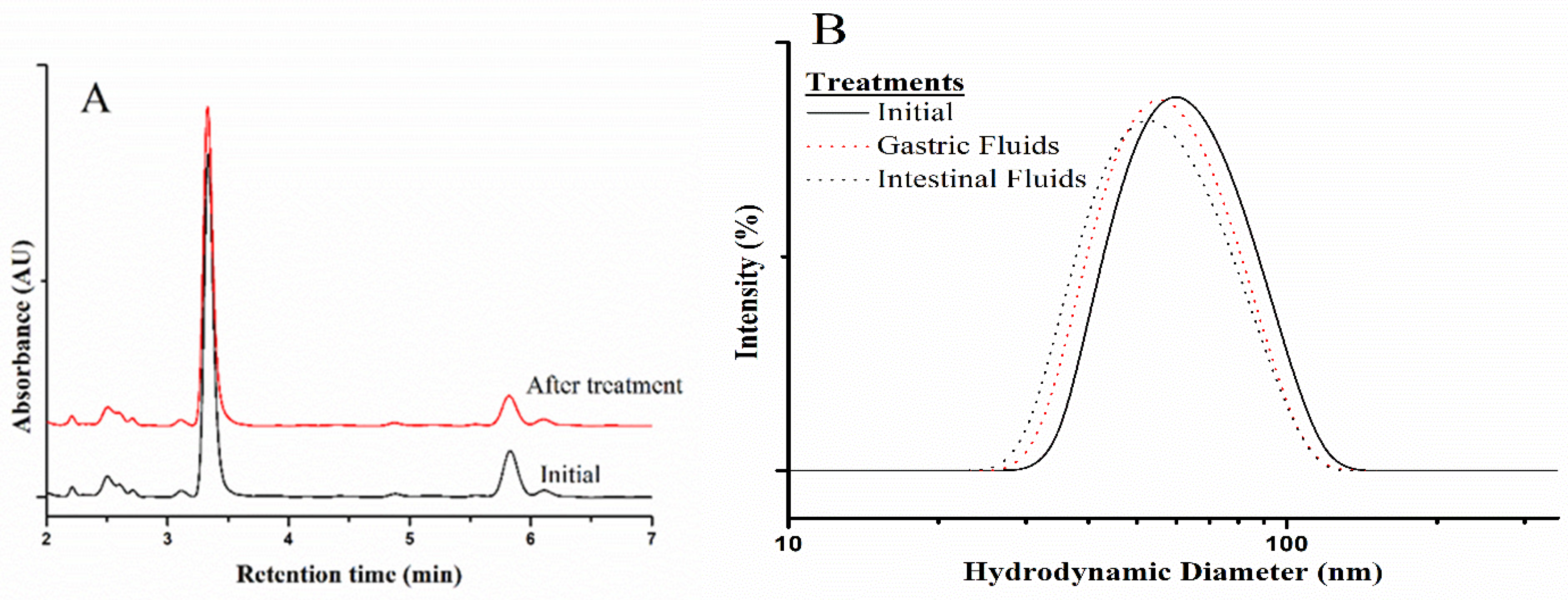 Molecules 28 04299 g001 Molecules 28 04299 g001