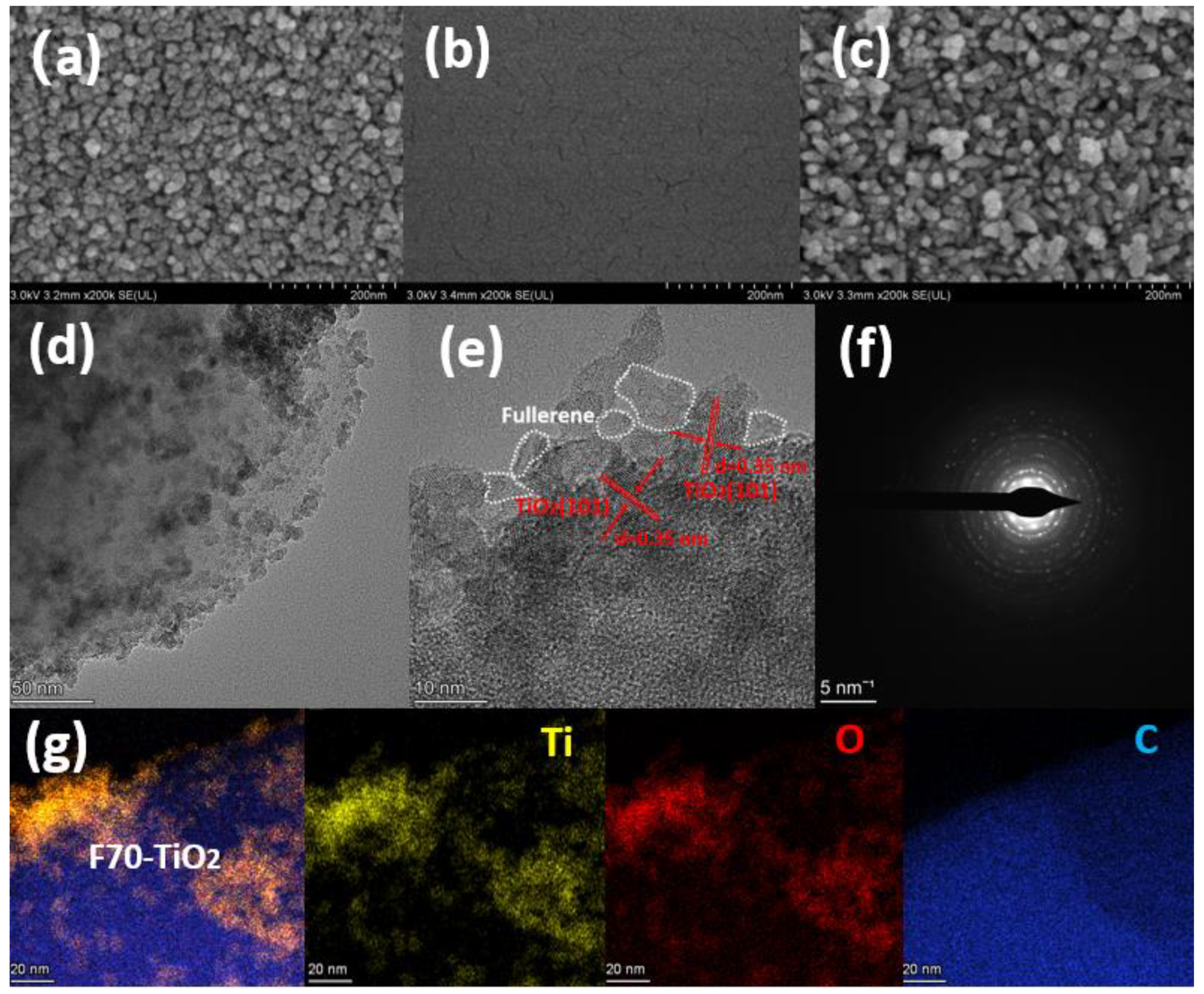 Molecules 28 04301 g002 Molecules 28 04301 g002