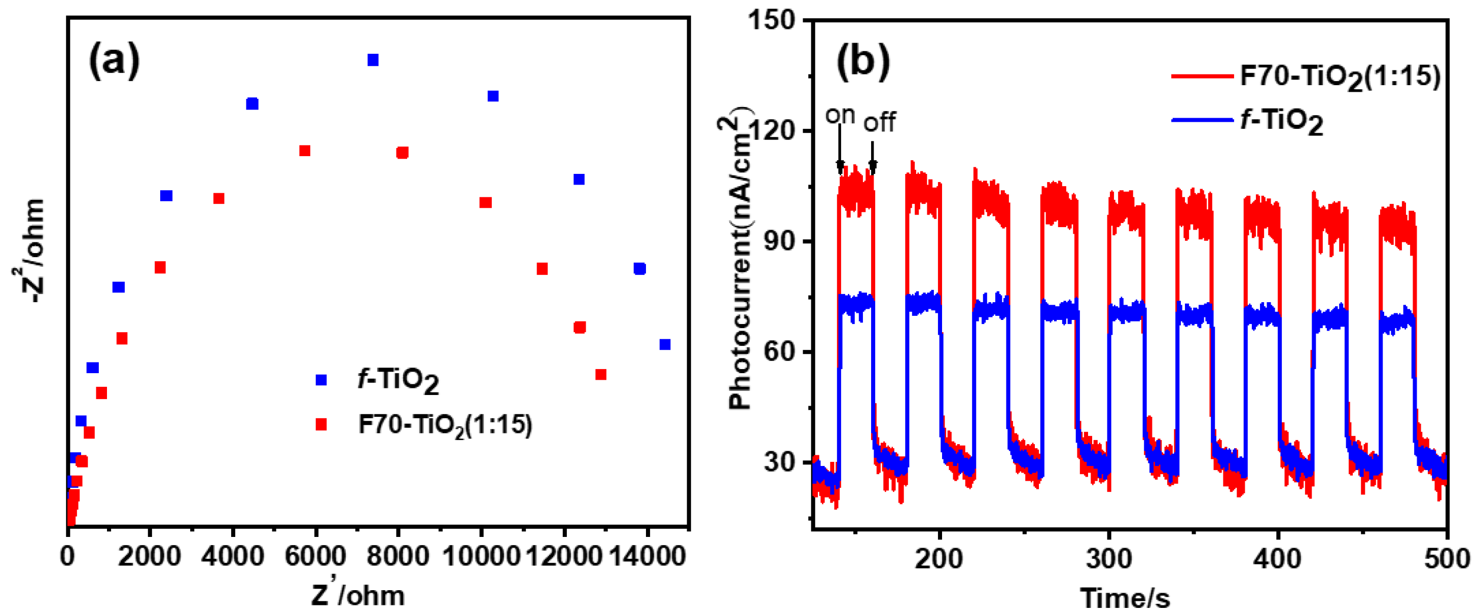 Molecules 28 04301 g006 Molecules 28 04301 g006