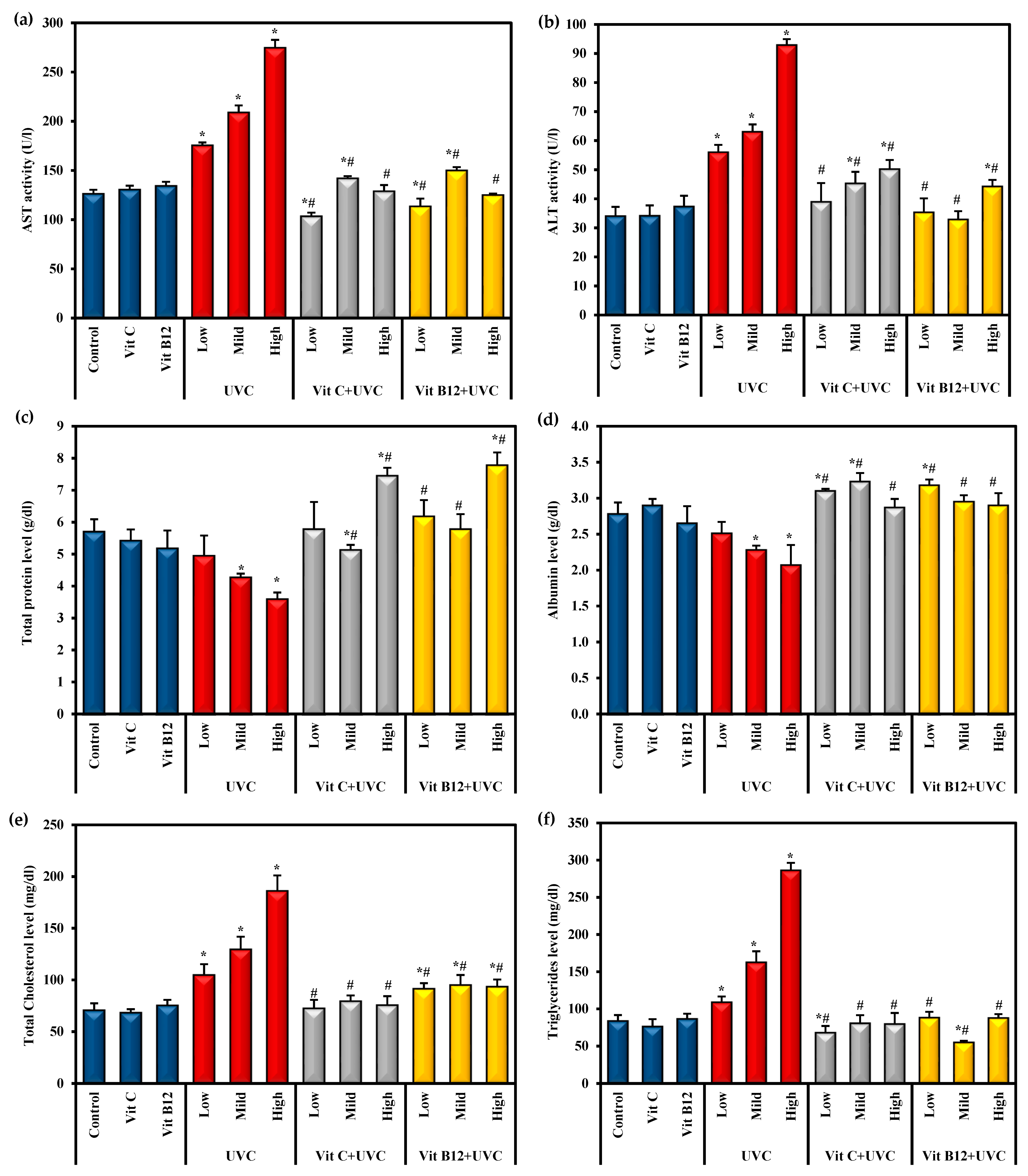 Molecules 28 04302 g001 Molecules 28 04302 g001
