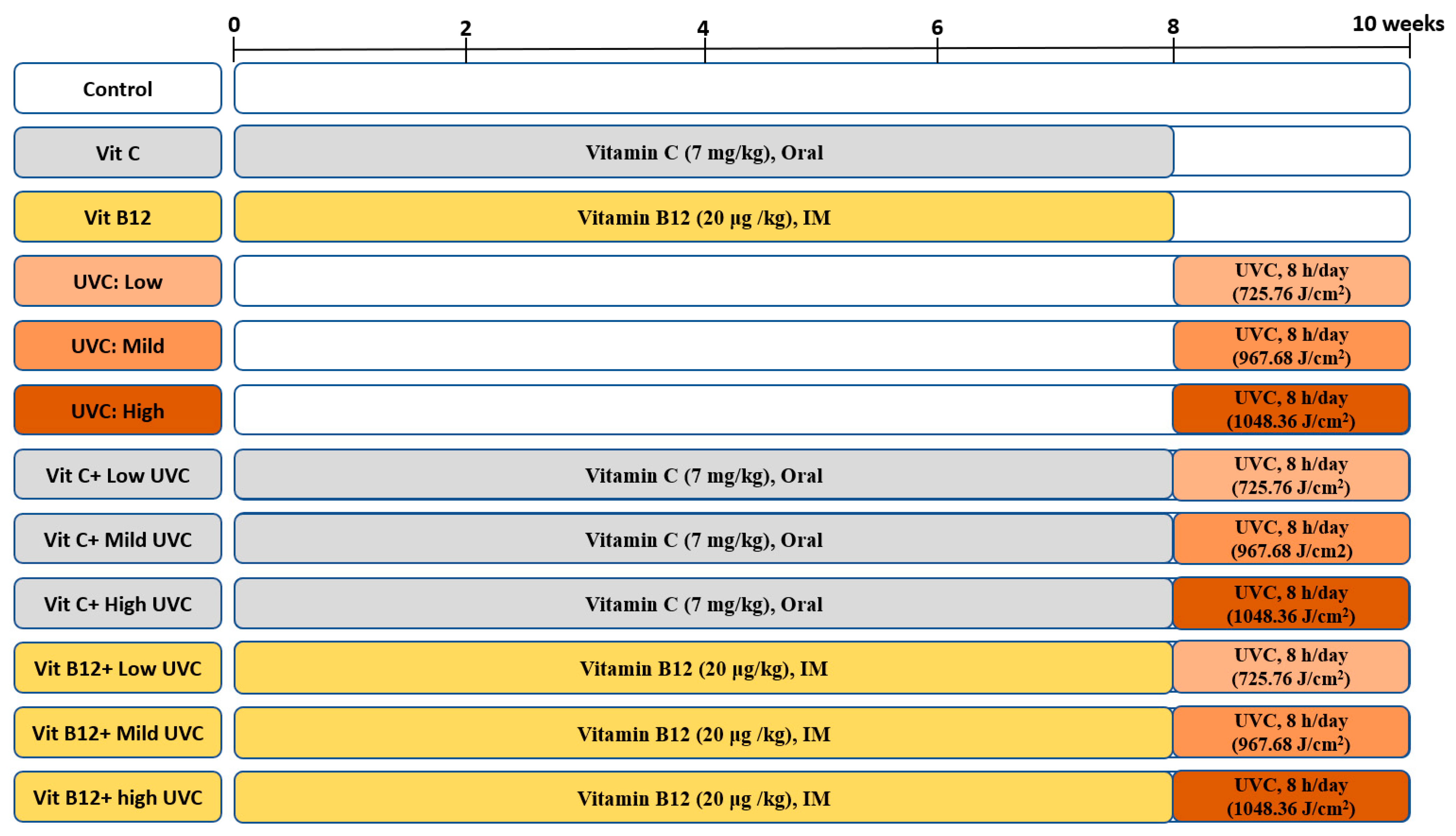 Molecules 28 04302 g009 Molecules 28 04302 g009