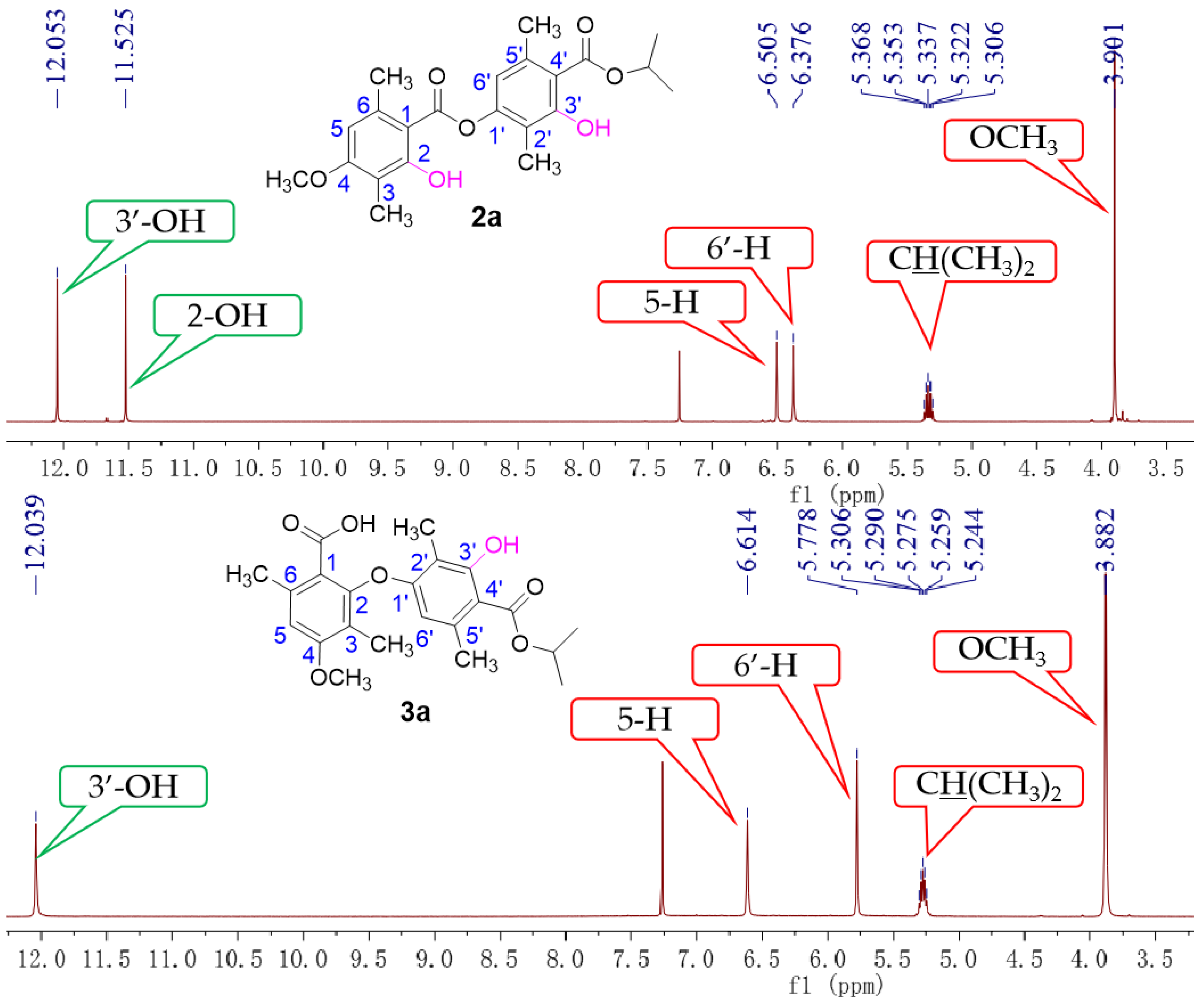 Molecules 28 04303 g003 Molecules 28 04303 g003