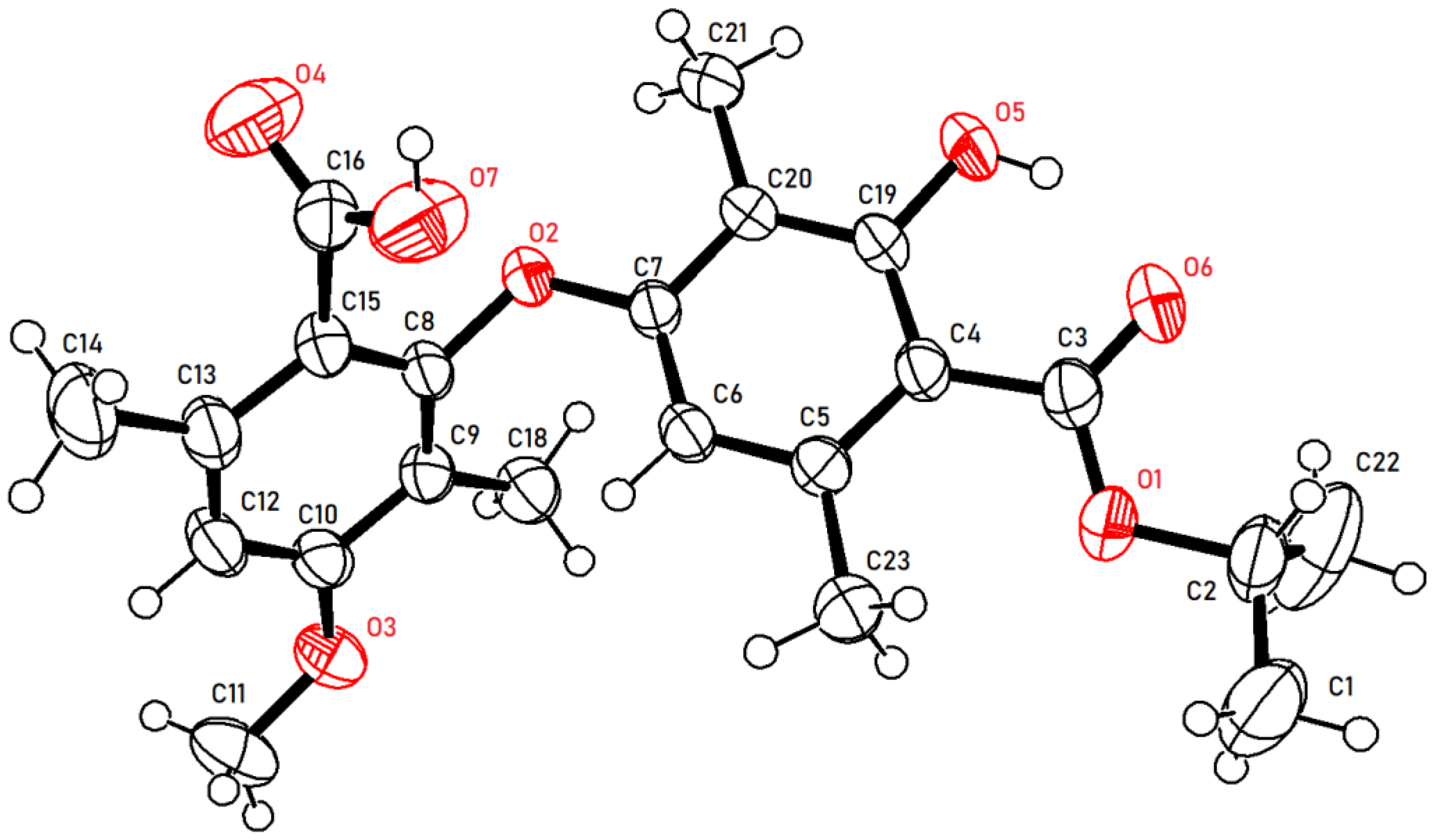 Molecules 28 04303 g004 Molecules 28 04303 g004