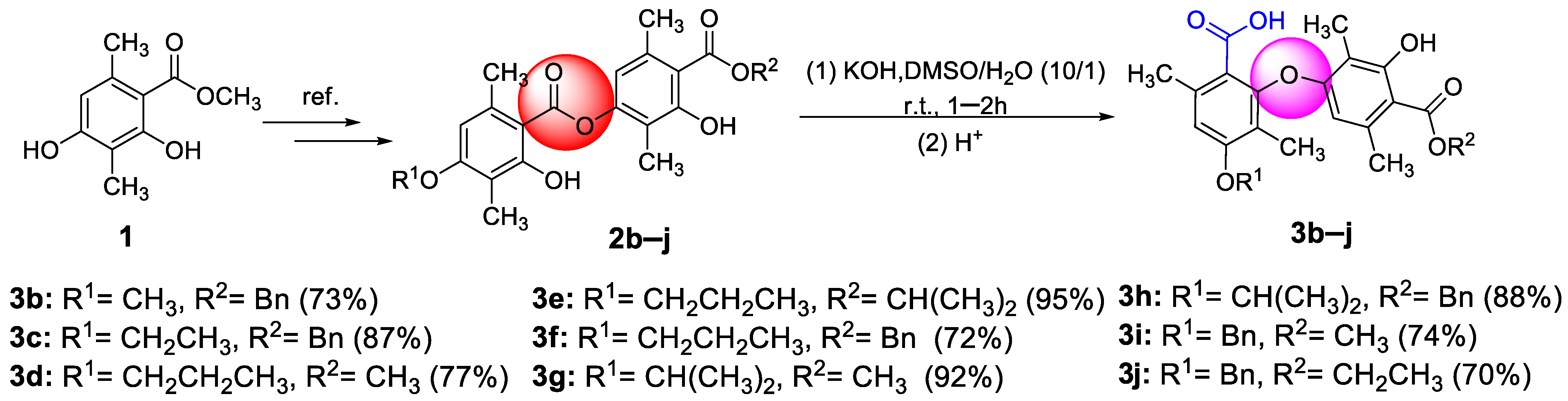 Molecules 28 04303 g005 Molecules 28 04303 g005
