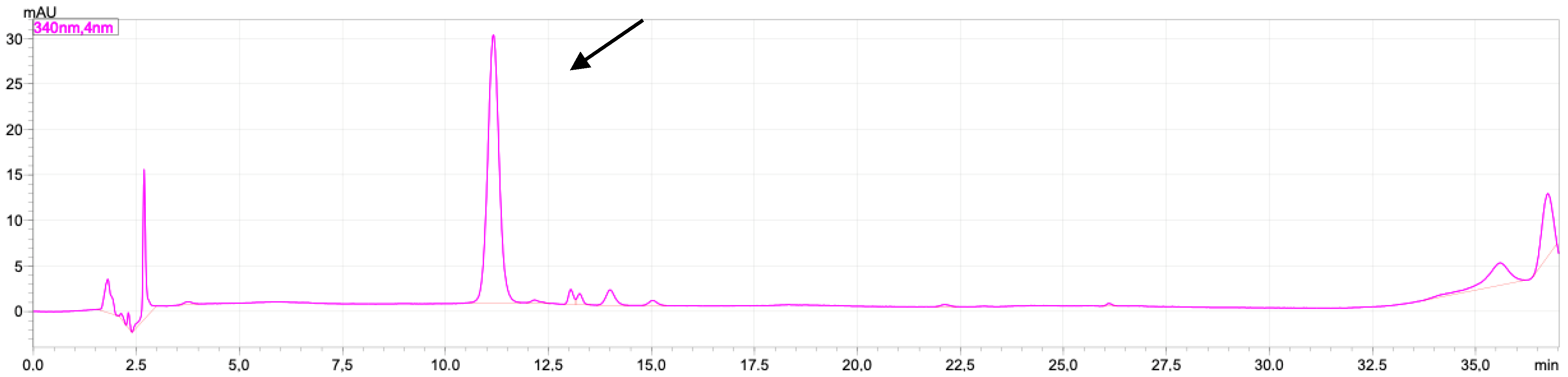 Molecules 28 04305 g001