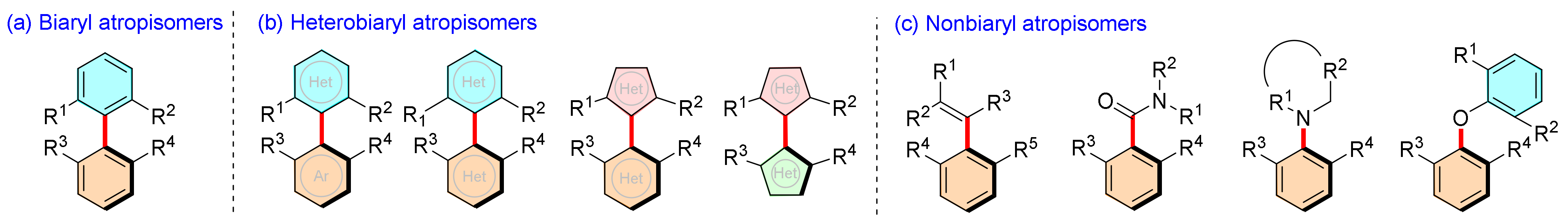 Molecules 28 04306 sch002 Molecules 28 04306 sch002