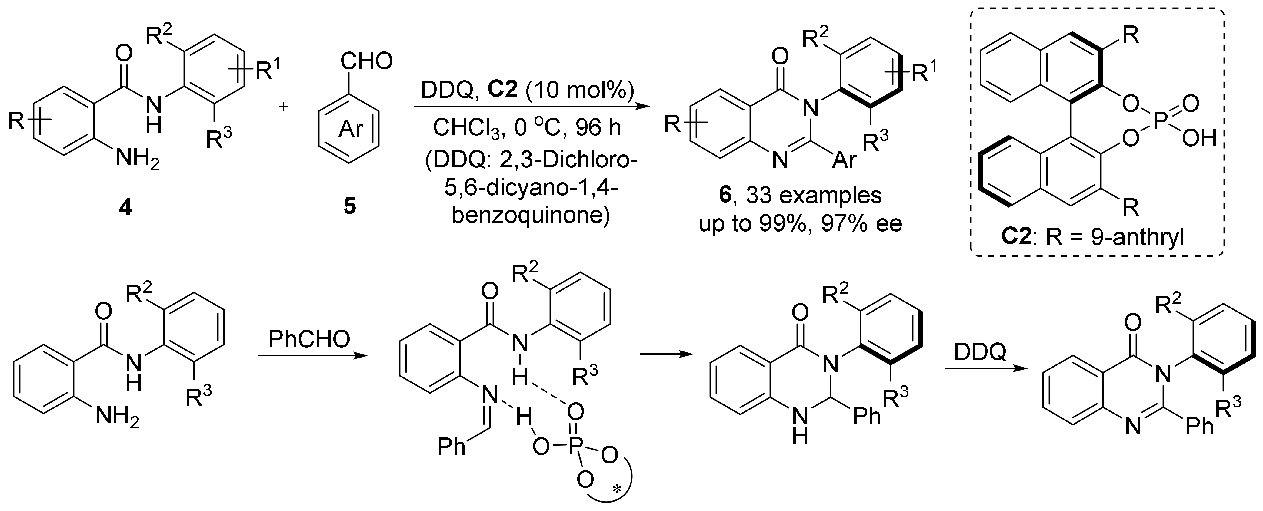 Molecules 28 04306 sch005 Molecules 28 04306 sch005