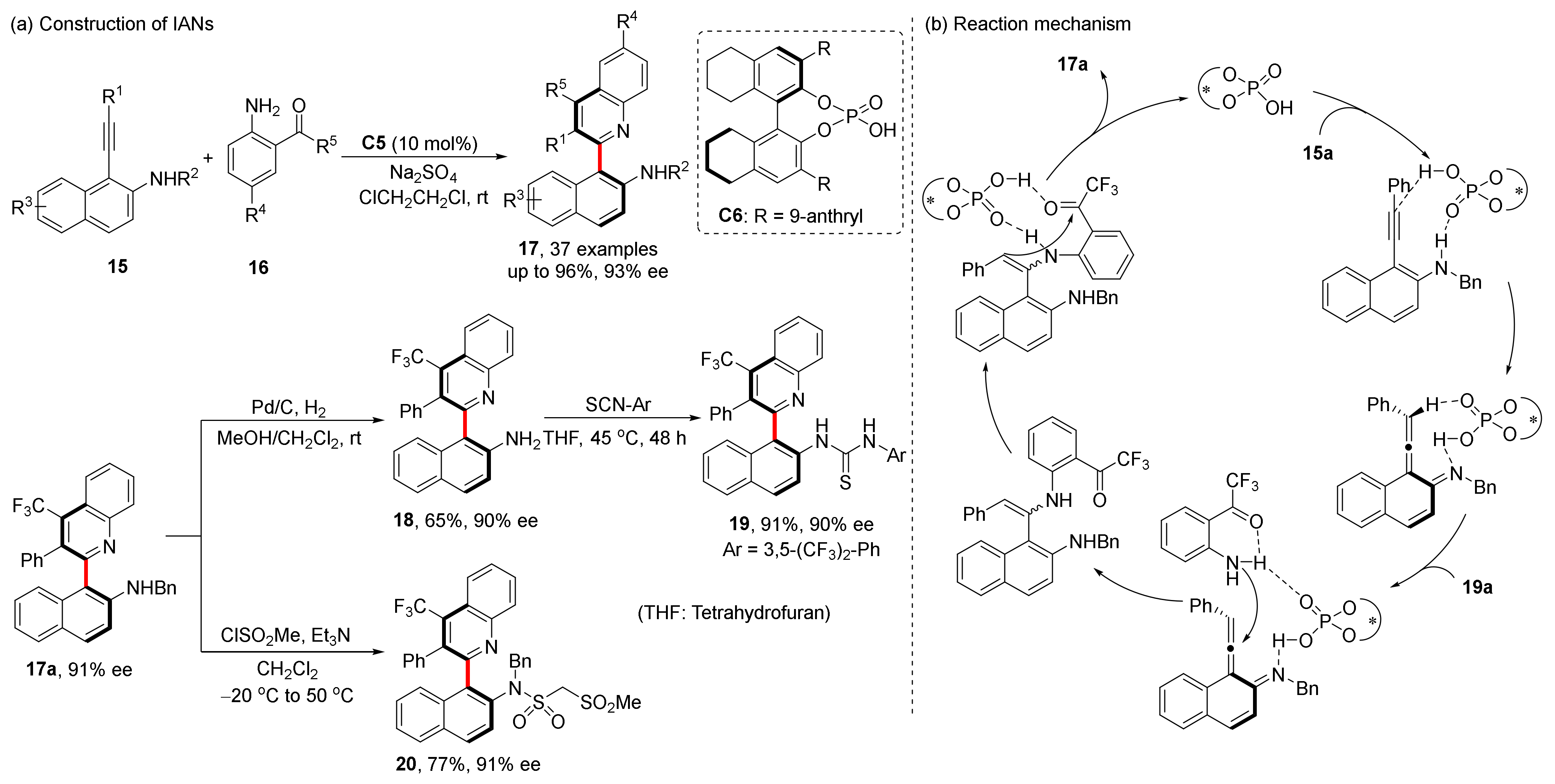 Molecules 28 04306 sch007 Molecules 28 04306 sch007