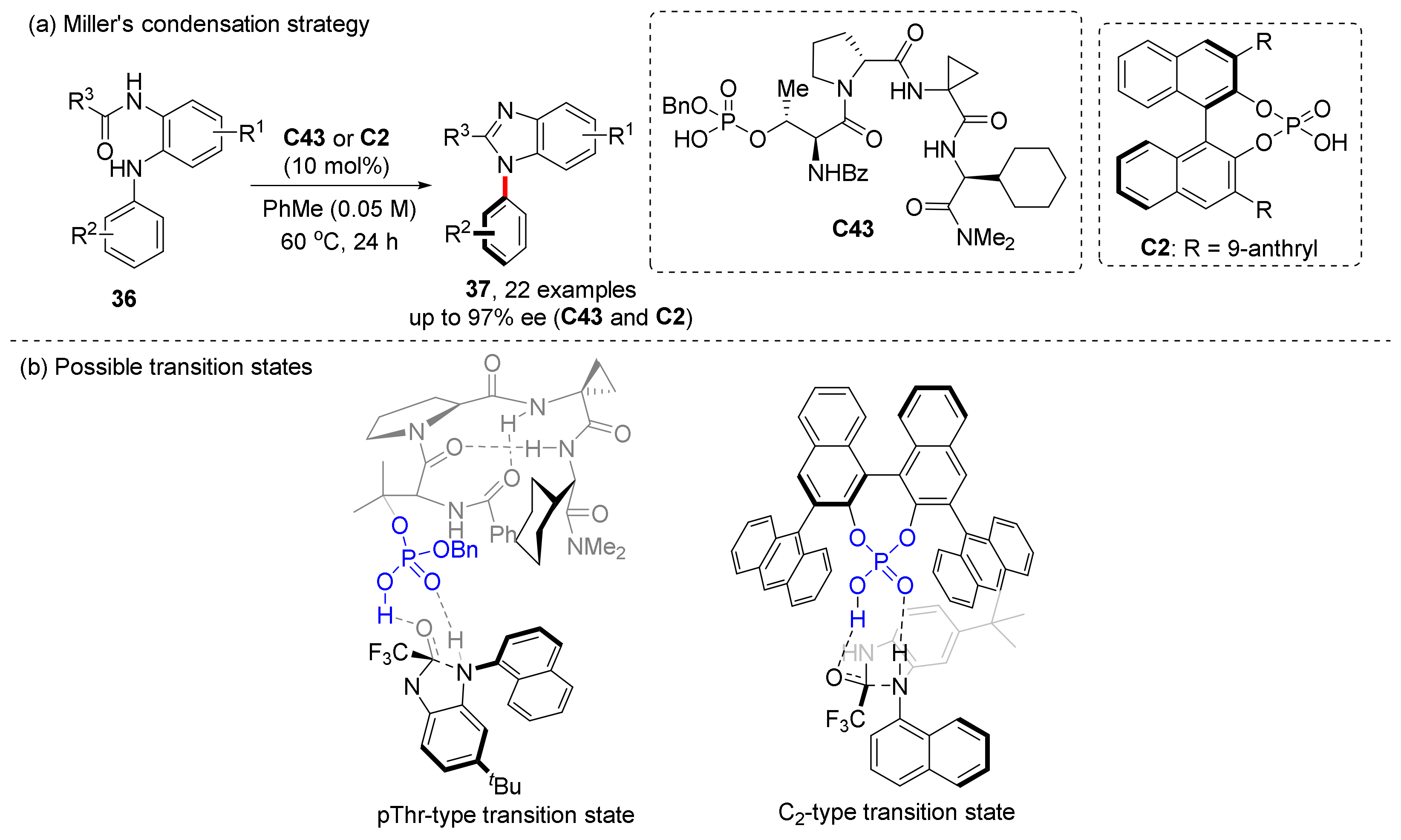 Molecules 28 04306 sch010 Molecules 28 04306 sch010