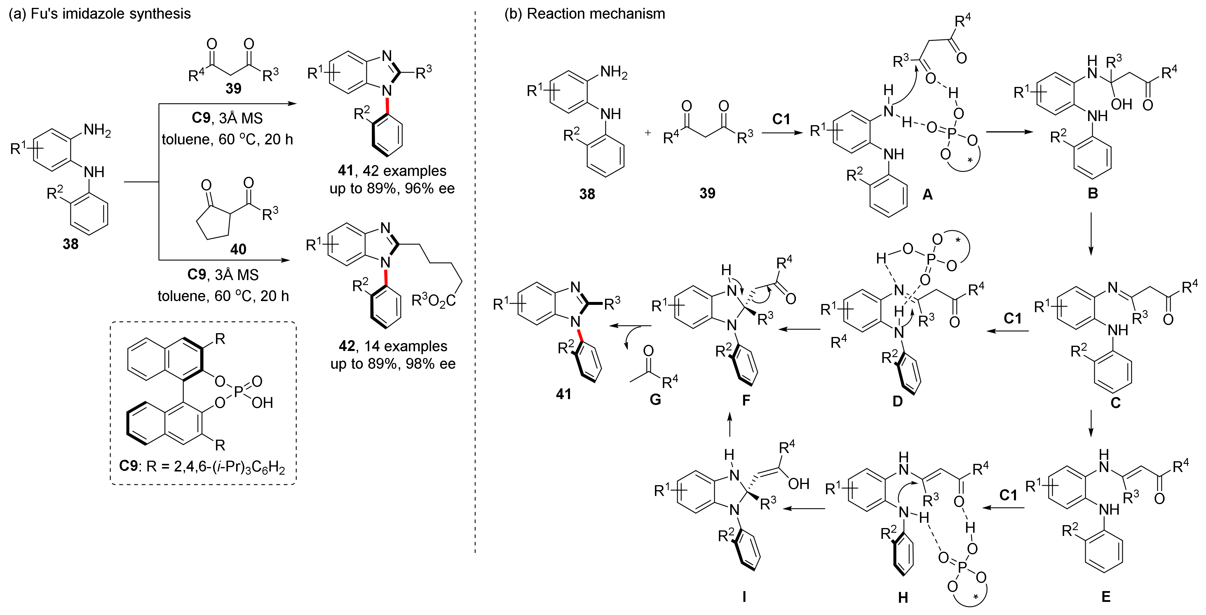 Molecules 28 04306 sch011 Molecules 28 04306 sch011