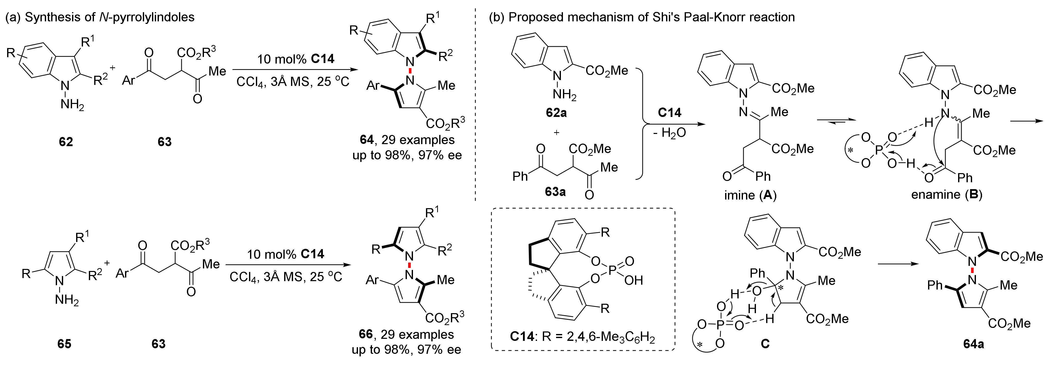 Molecules 28 04306 sch015 Molecules 28 04306 sch015