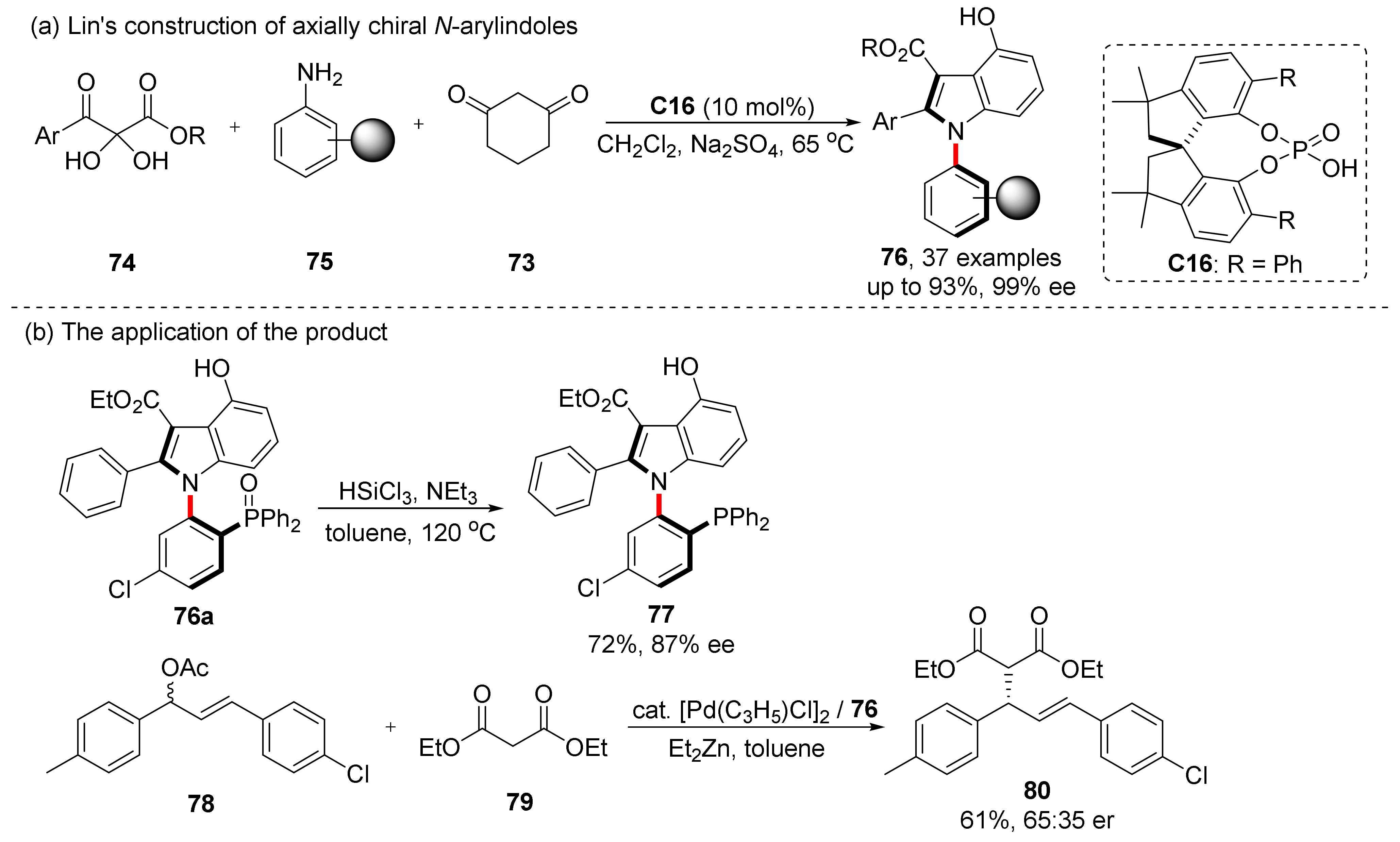 Molecules 28 04306 sch017 Molecules 28 04306 sch017