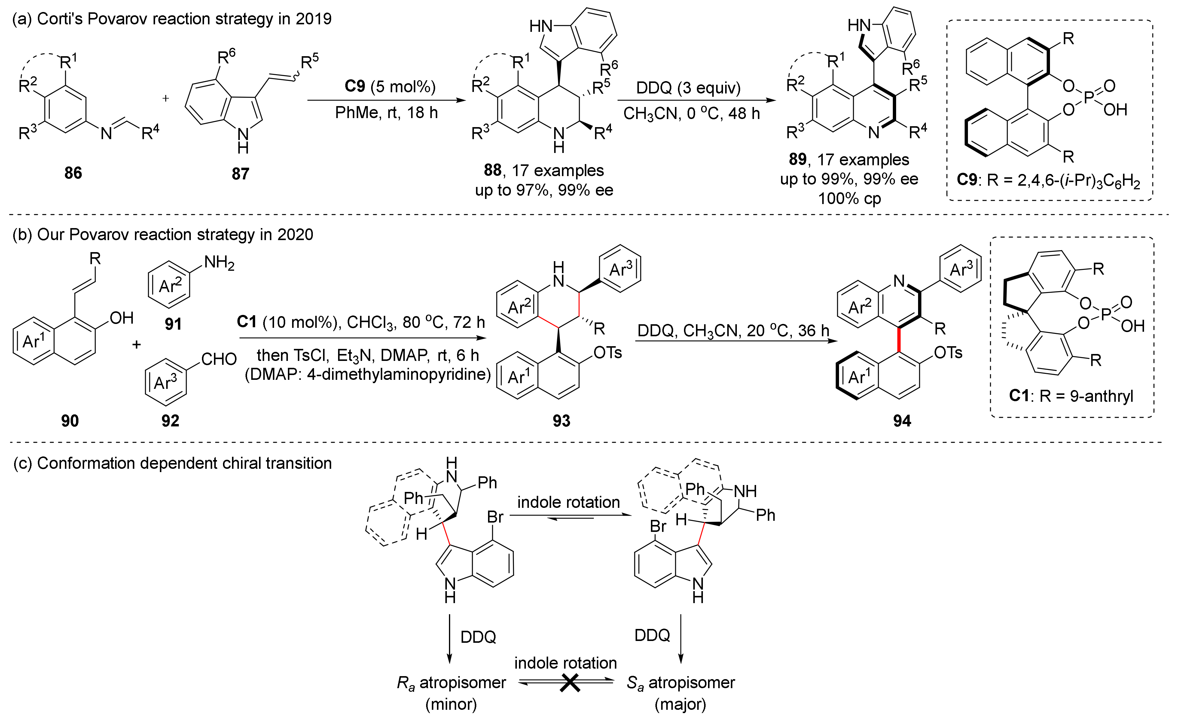 Molecules 28 04306 sch019 Molecules 28 04306 sch019