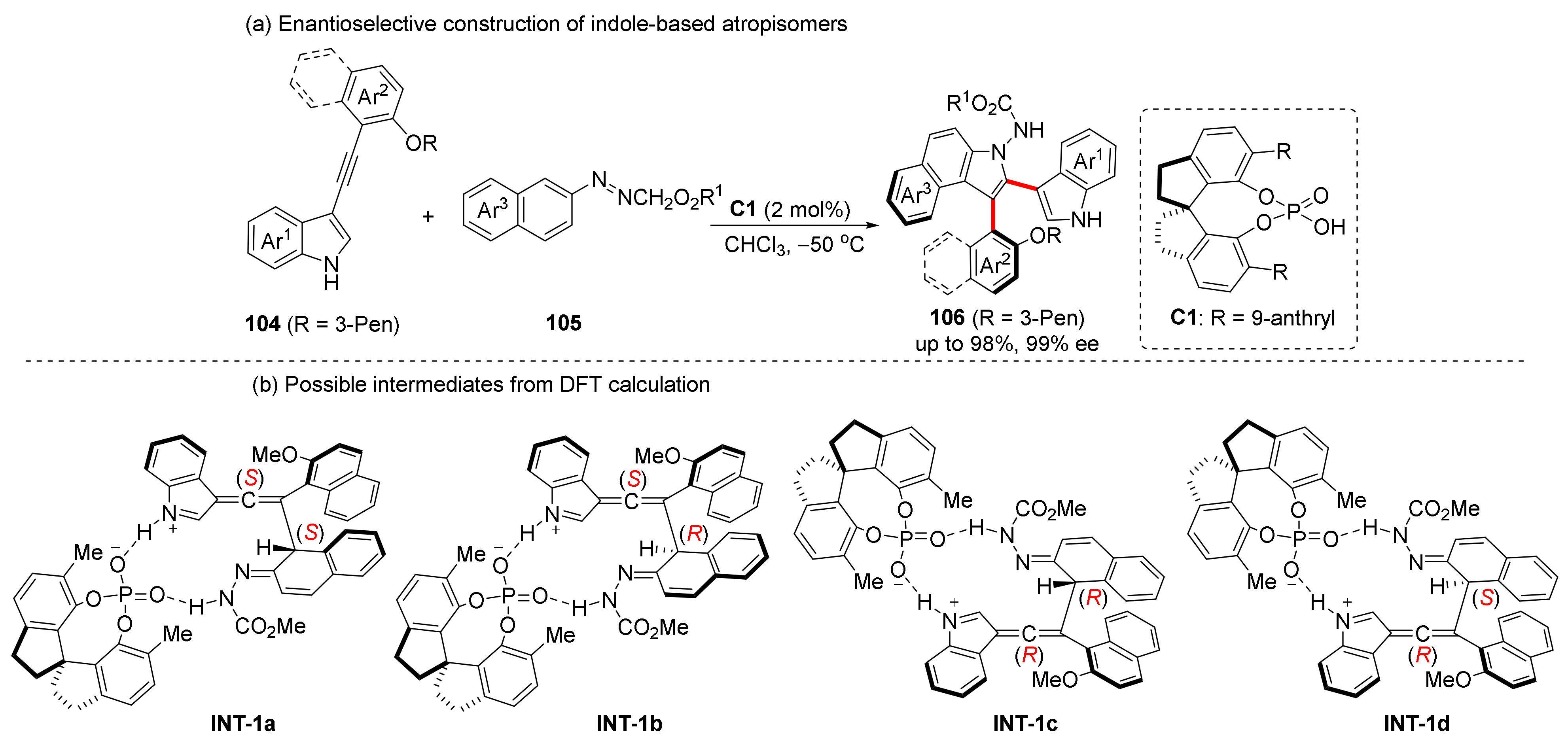 Molecules 28 04306 sch022 Molecules 28 04306 sch022