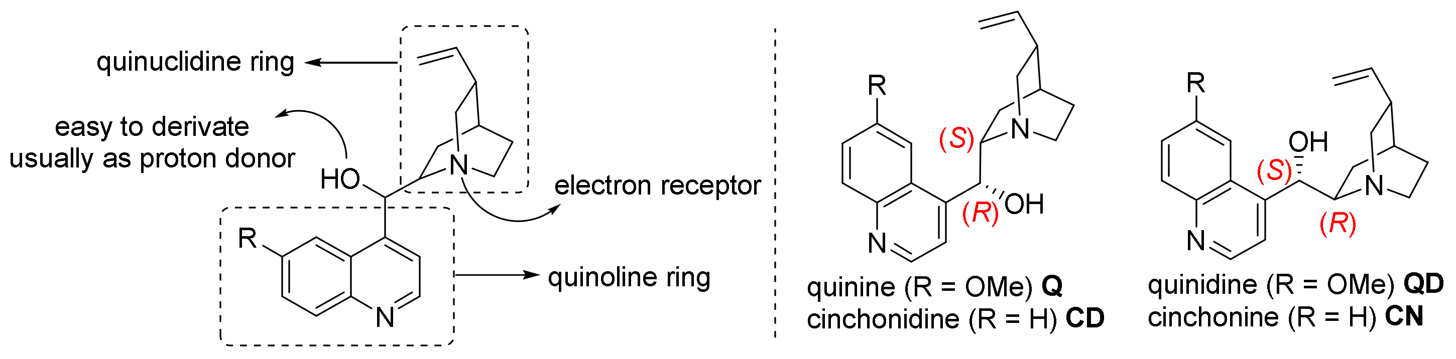 Molecules 28 04306 sch023 Molecules 28 04306 sch023