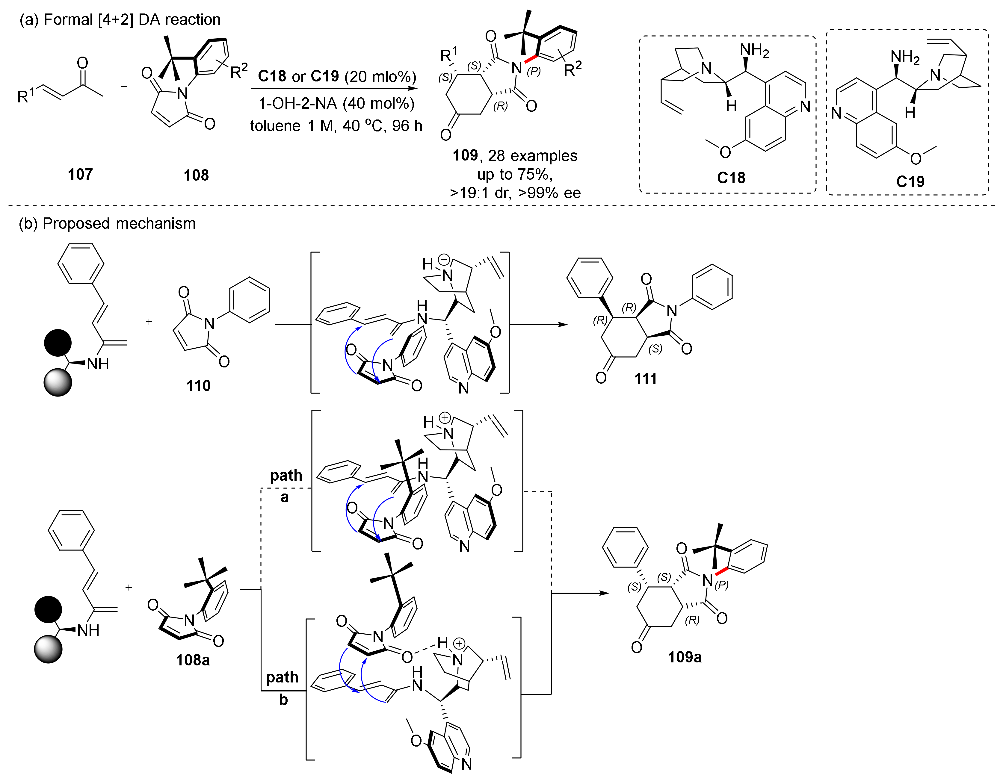 Molecules 28 04306 sch024 Molecules 28 04306 sch024
