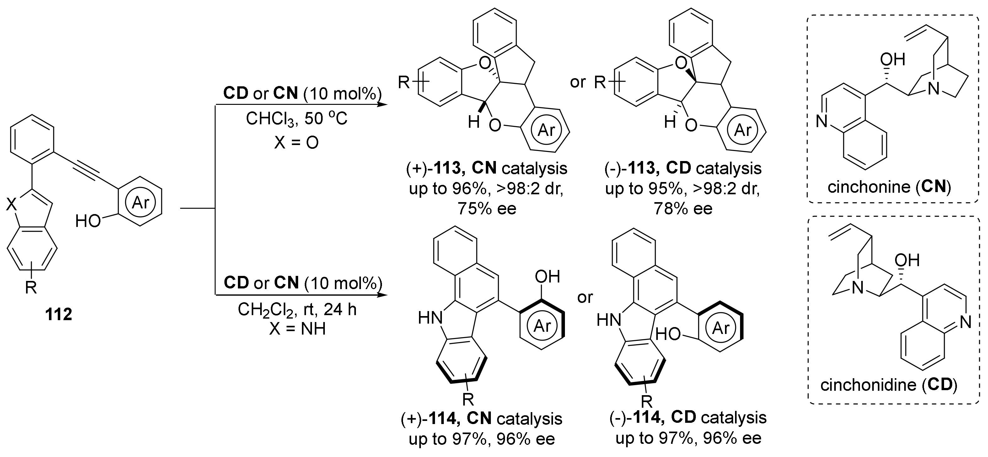 Molecules 28 04306 sch025 Molecules 28 04306 sch025