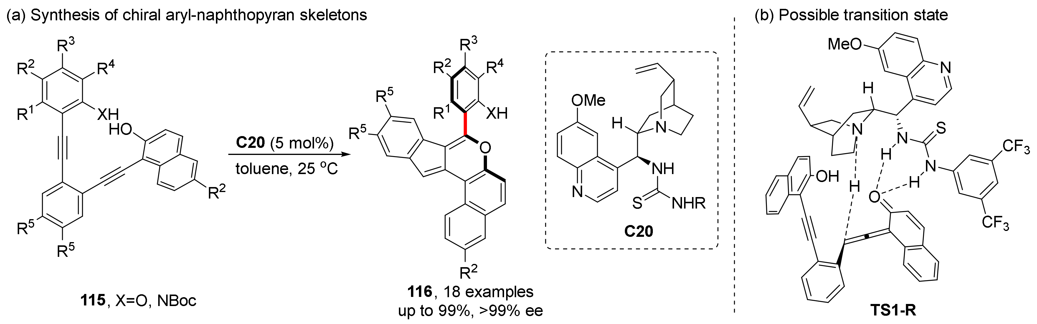 Molecules 28 04306 sch026 Molecules 28 04306 sch026