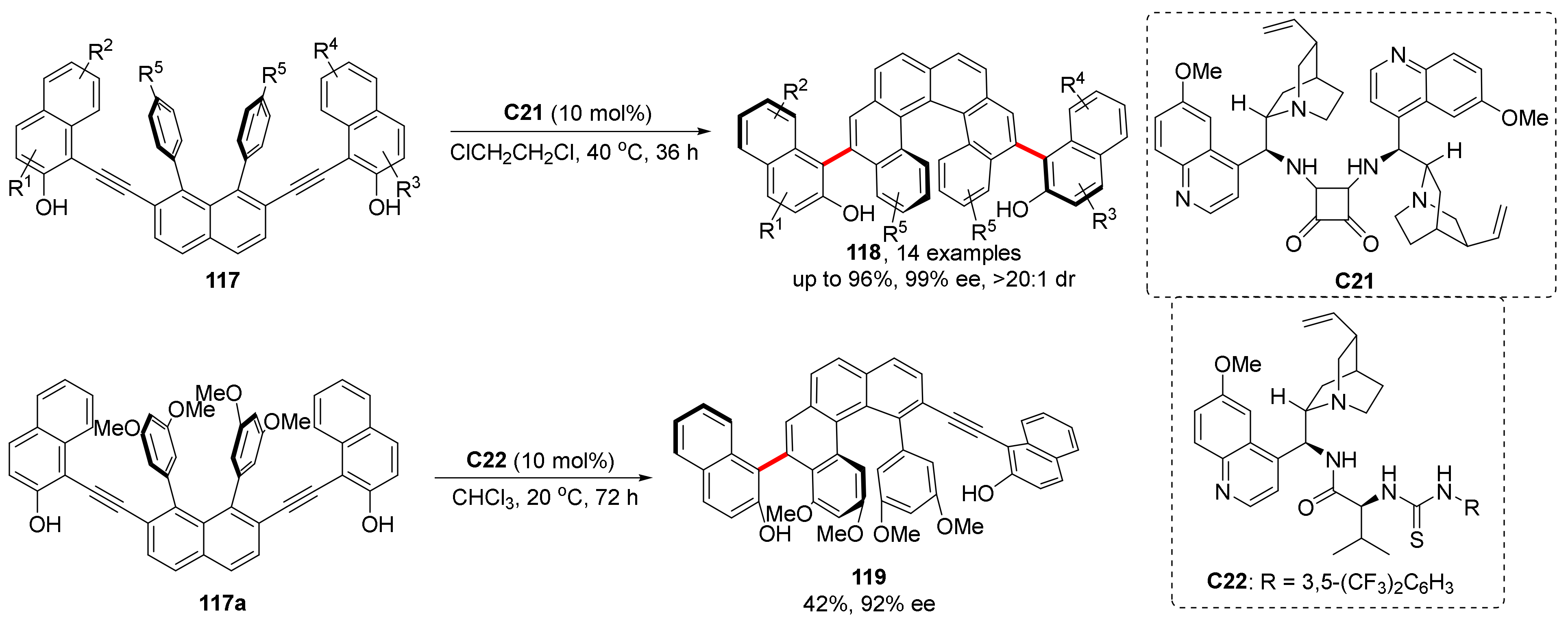 Molecules 28 04306 sch027 Molecules 28 04306 sch027