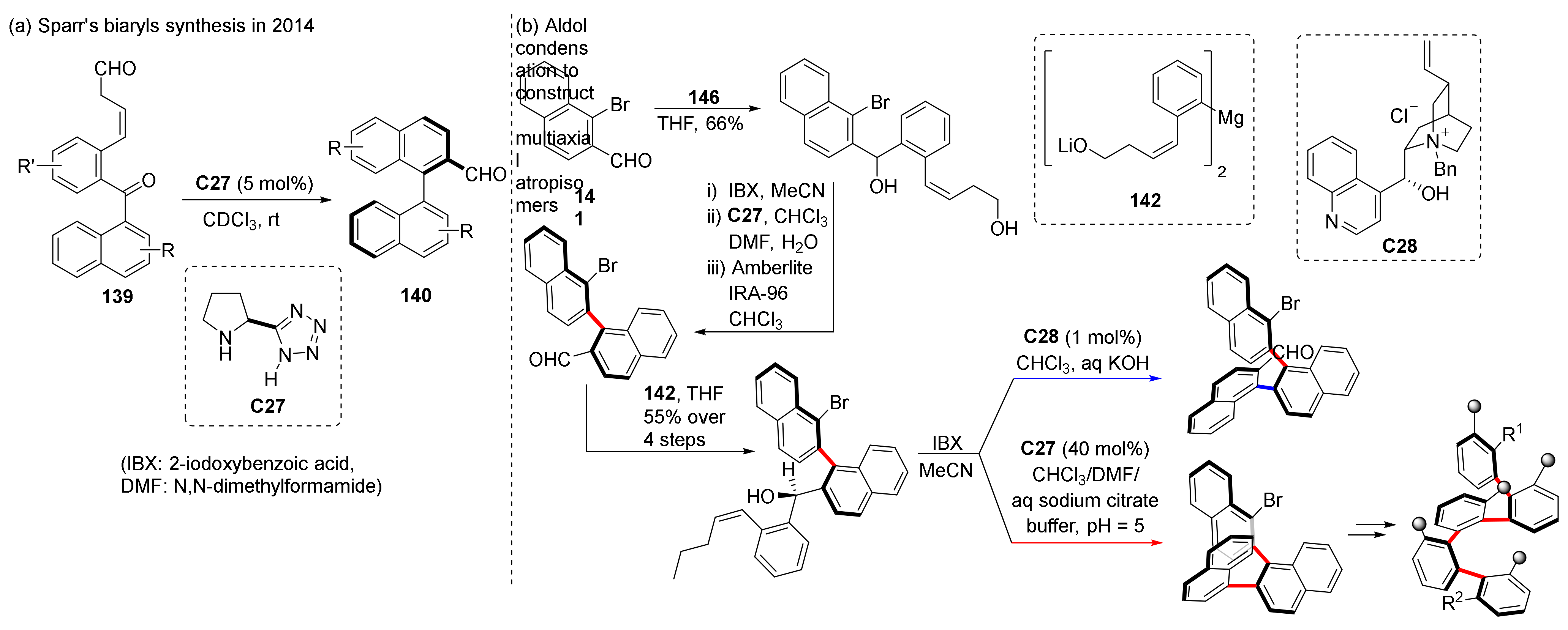 Molecules 28 04306 sch033 Molecules 28 04306 sch033
