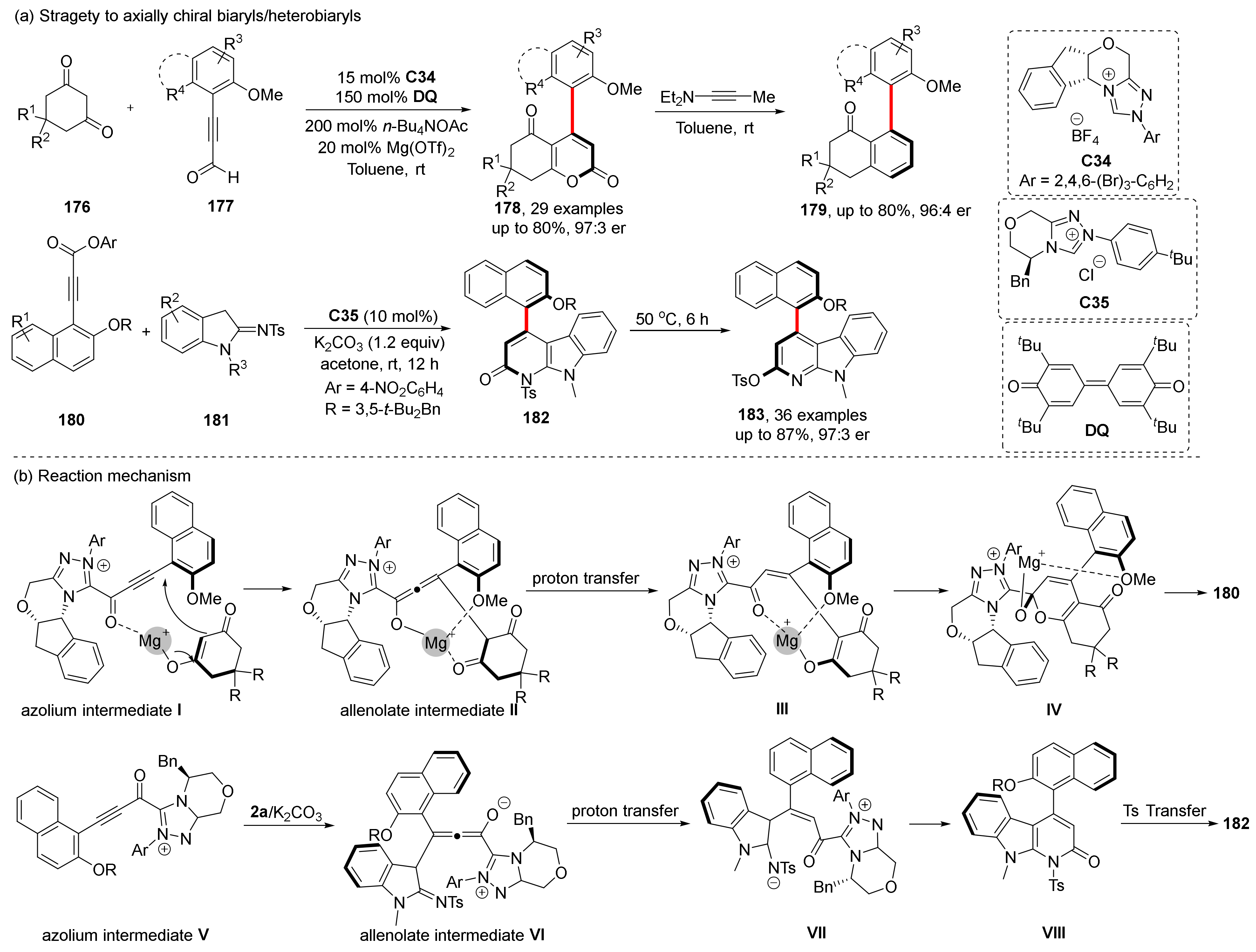 Molecules 28 04306 sch038 Molecules 28 04306 sch038