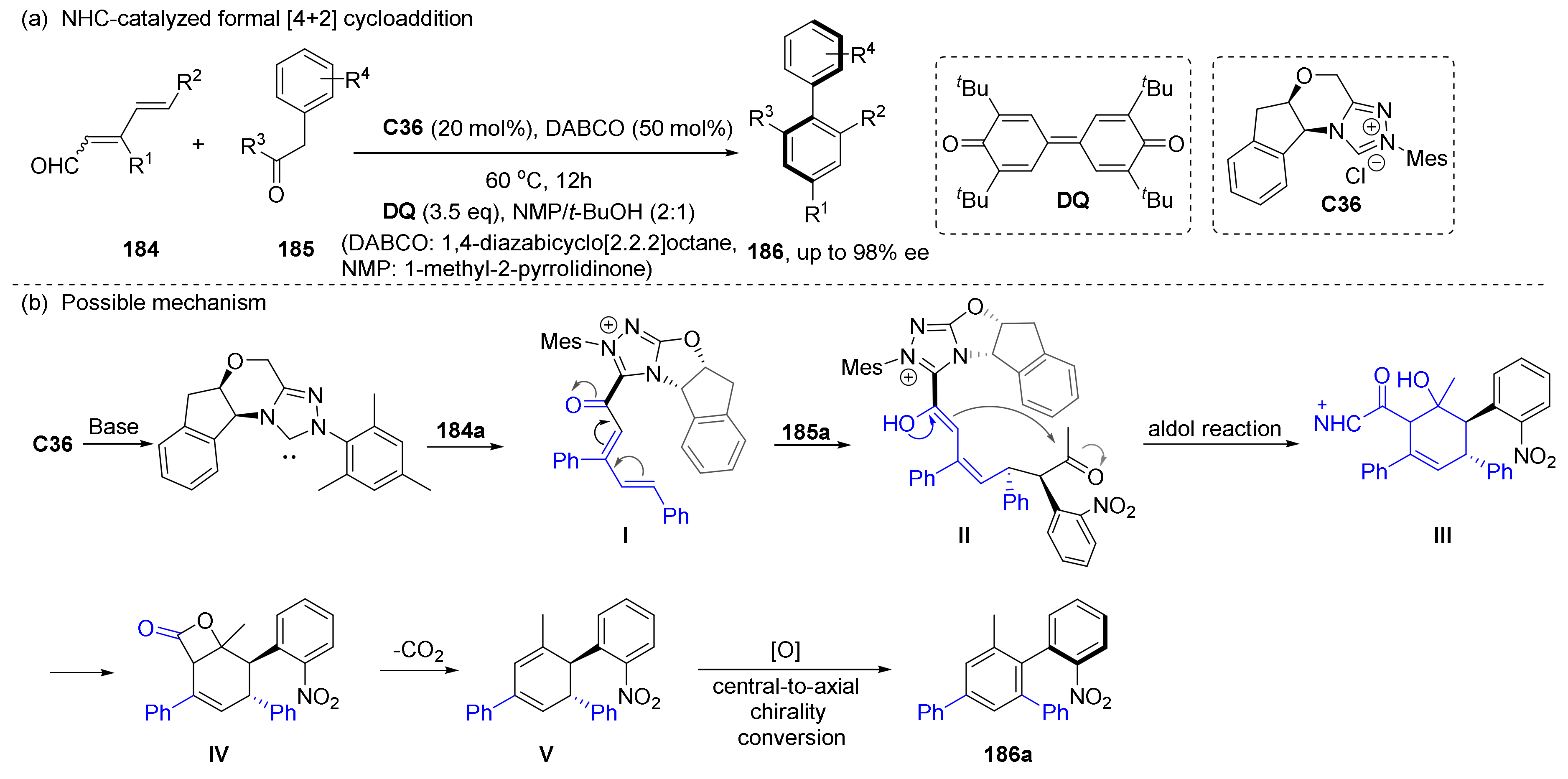 Molecules 28 04306 sch039 Molecules 28 04306 sch039