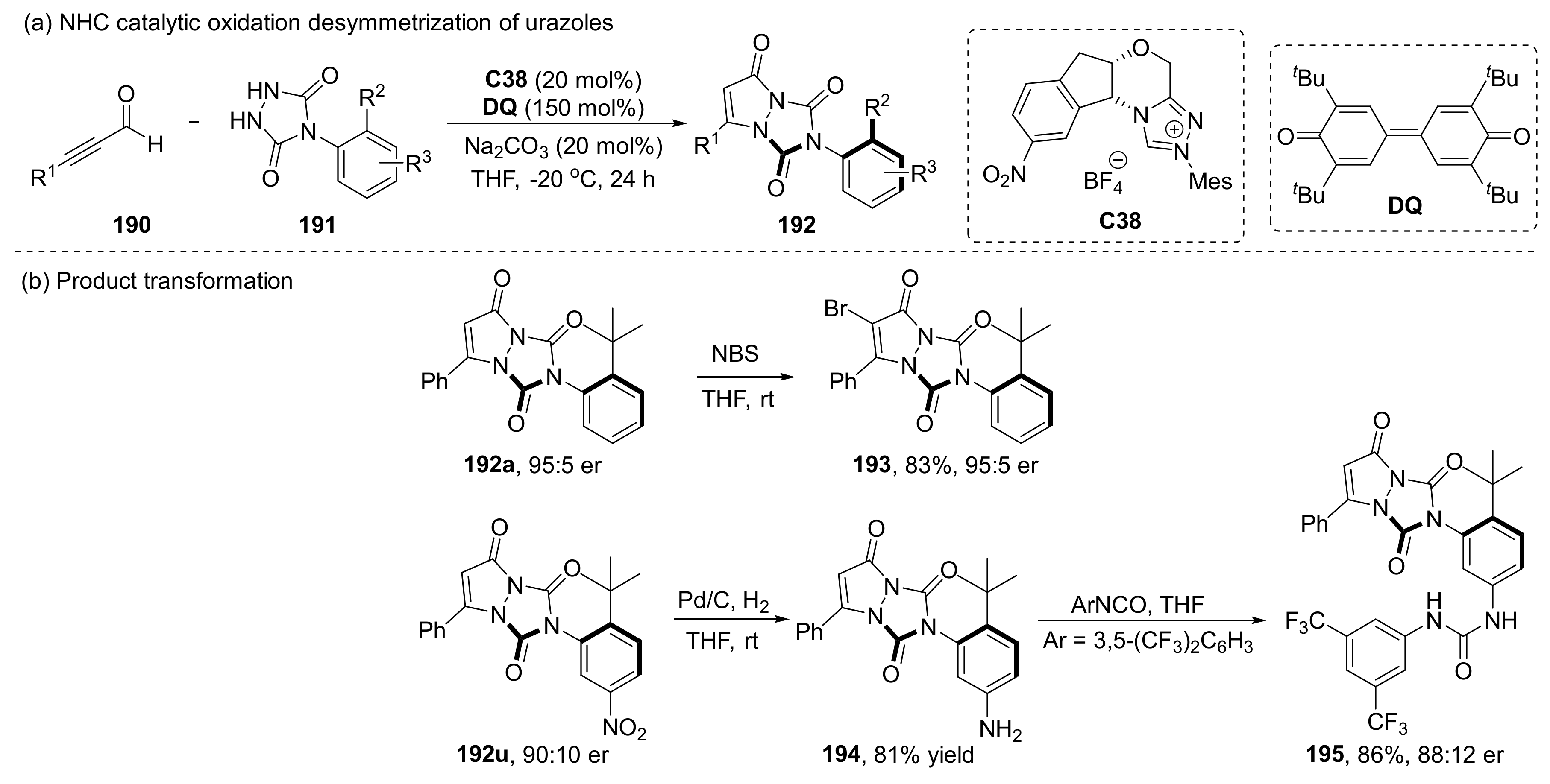 Molecules 28 04306 sch041 Molecules 28 04306 sch041