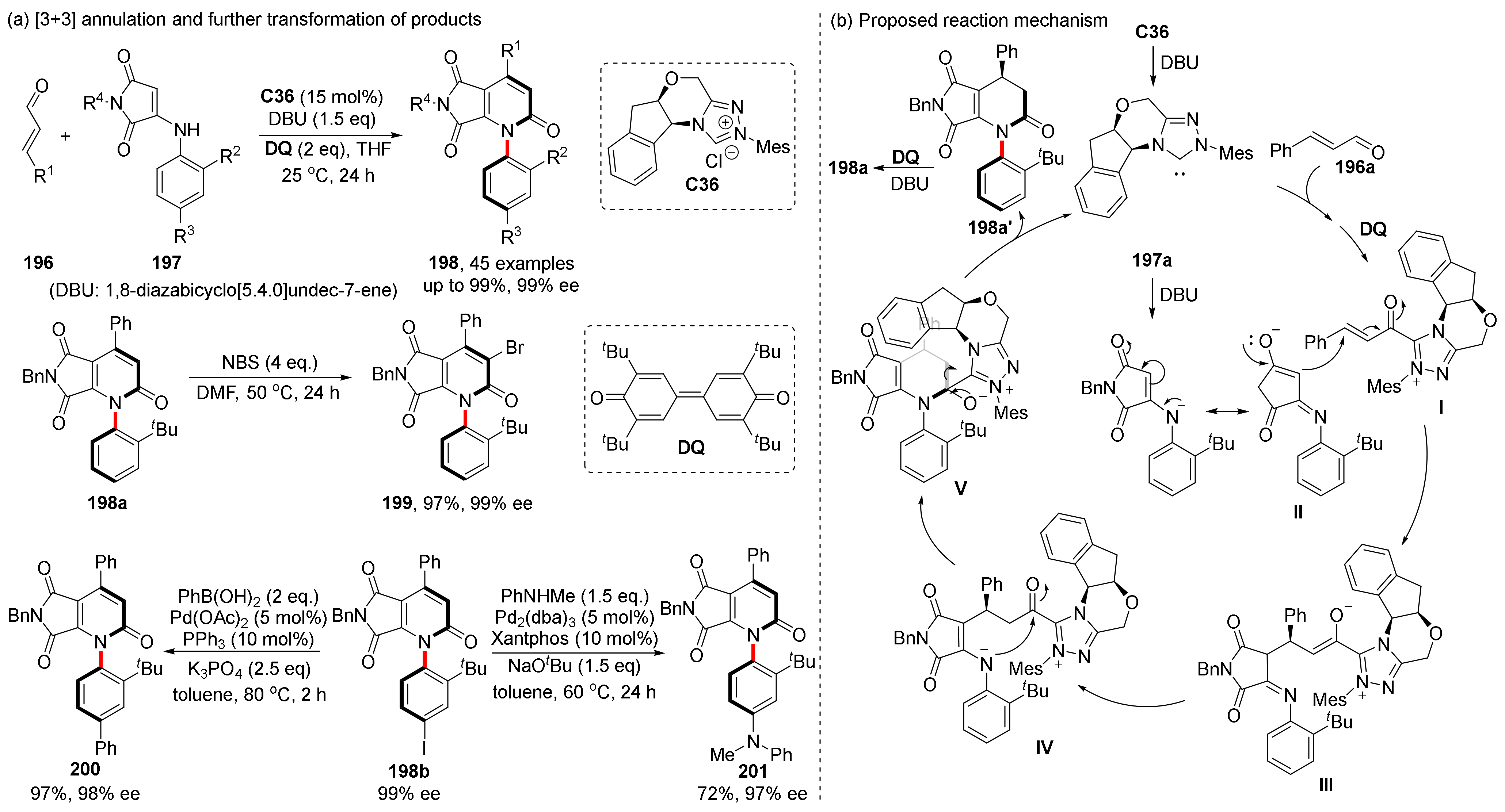 Molecules 28 04306 sch042 Molecules 28 04306 sch042