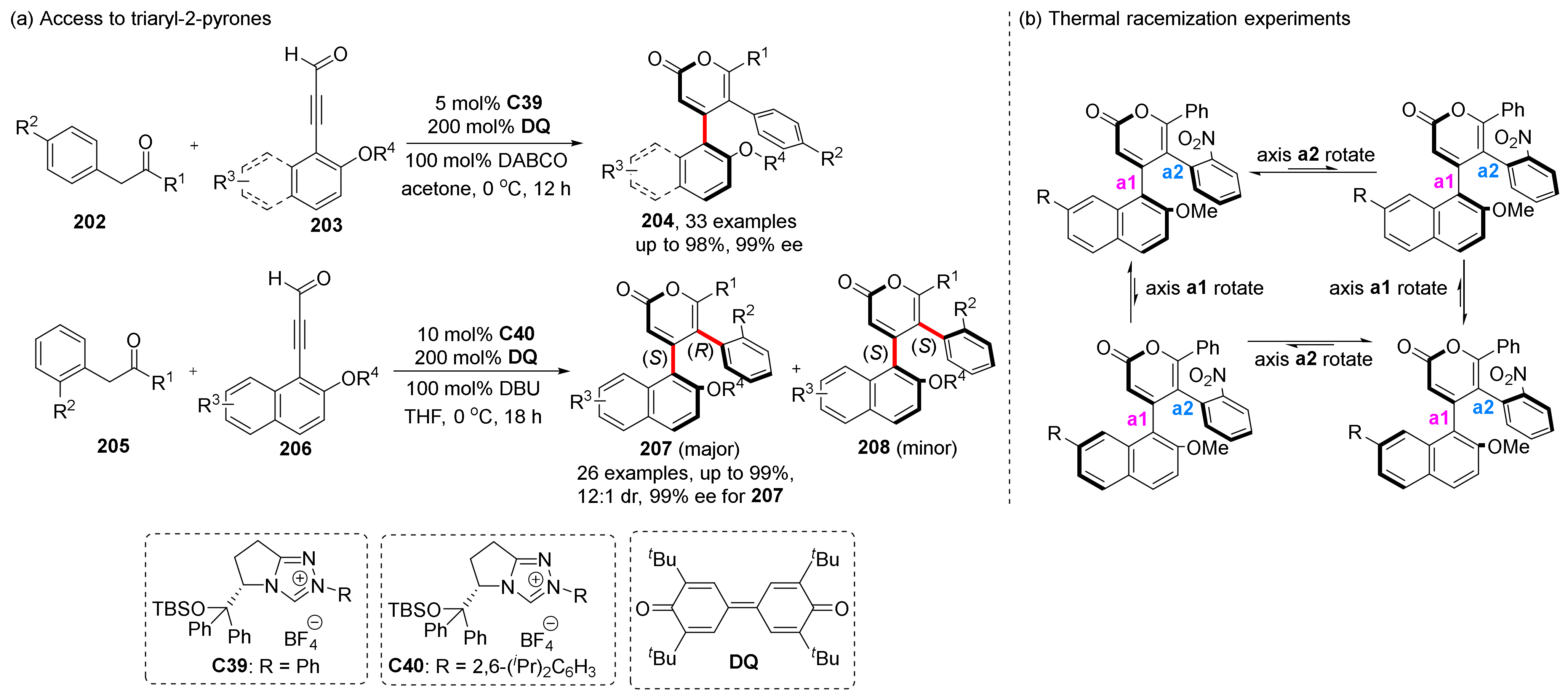Molecules 28 04306 sch043 Molecules 28 04306 sch043