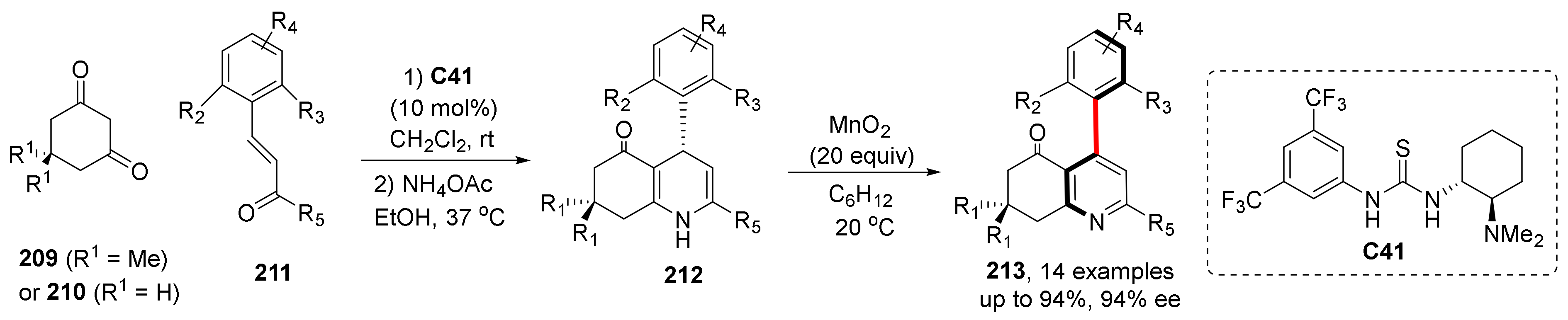 Molecules 28 04306 sch044 Molecules 28 04306 sch044
