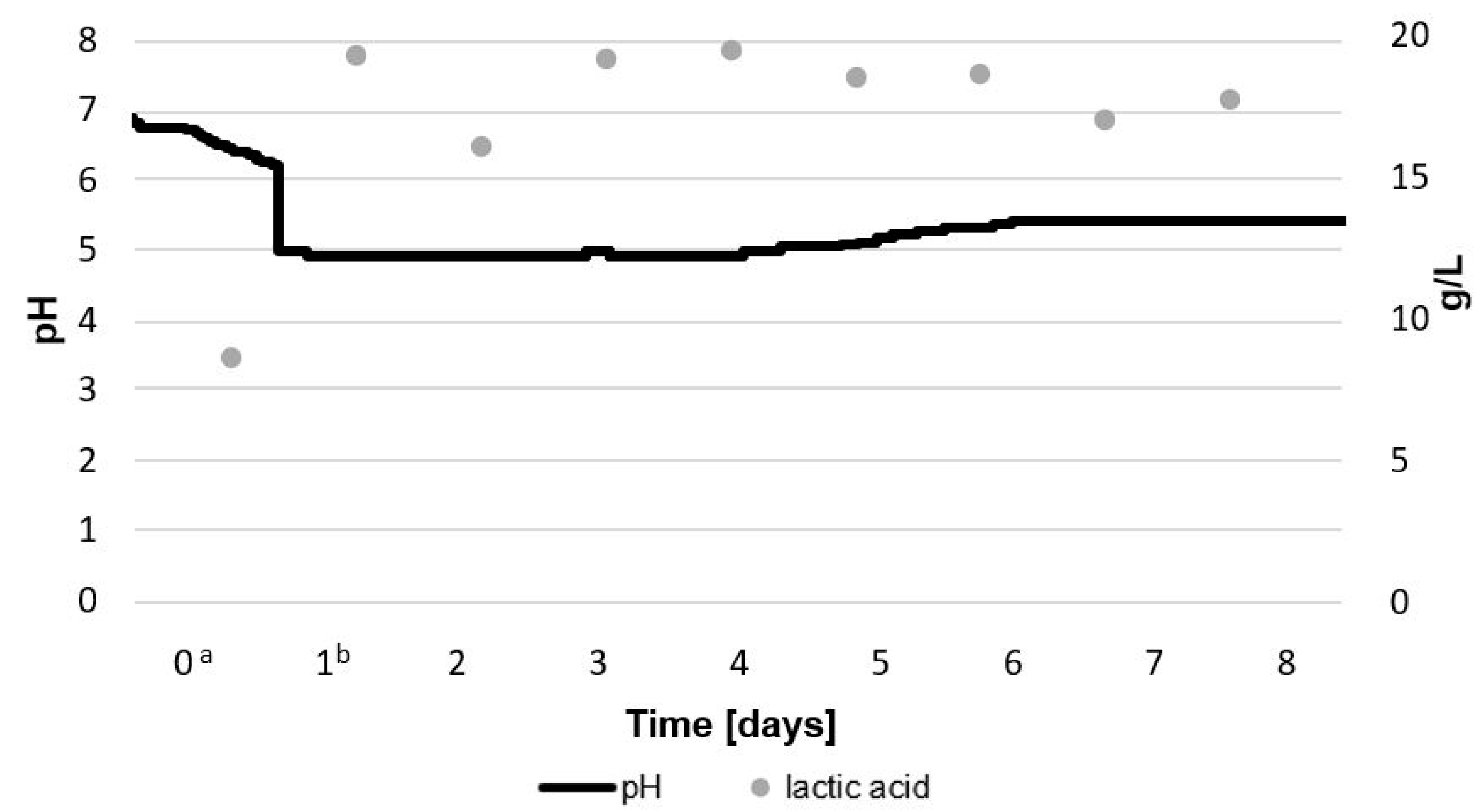 Molecules 28 04308 g002 Molecules 28 04308 g002