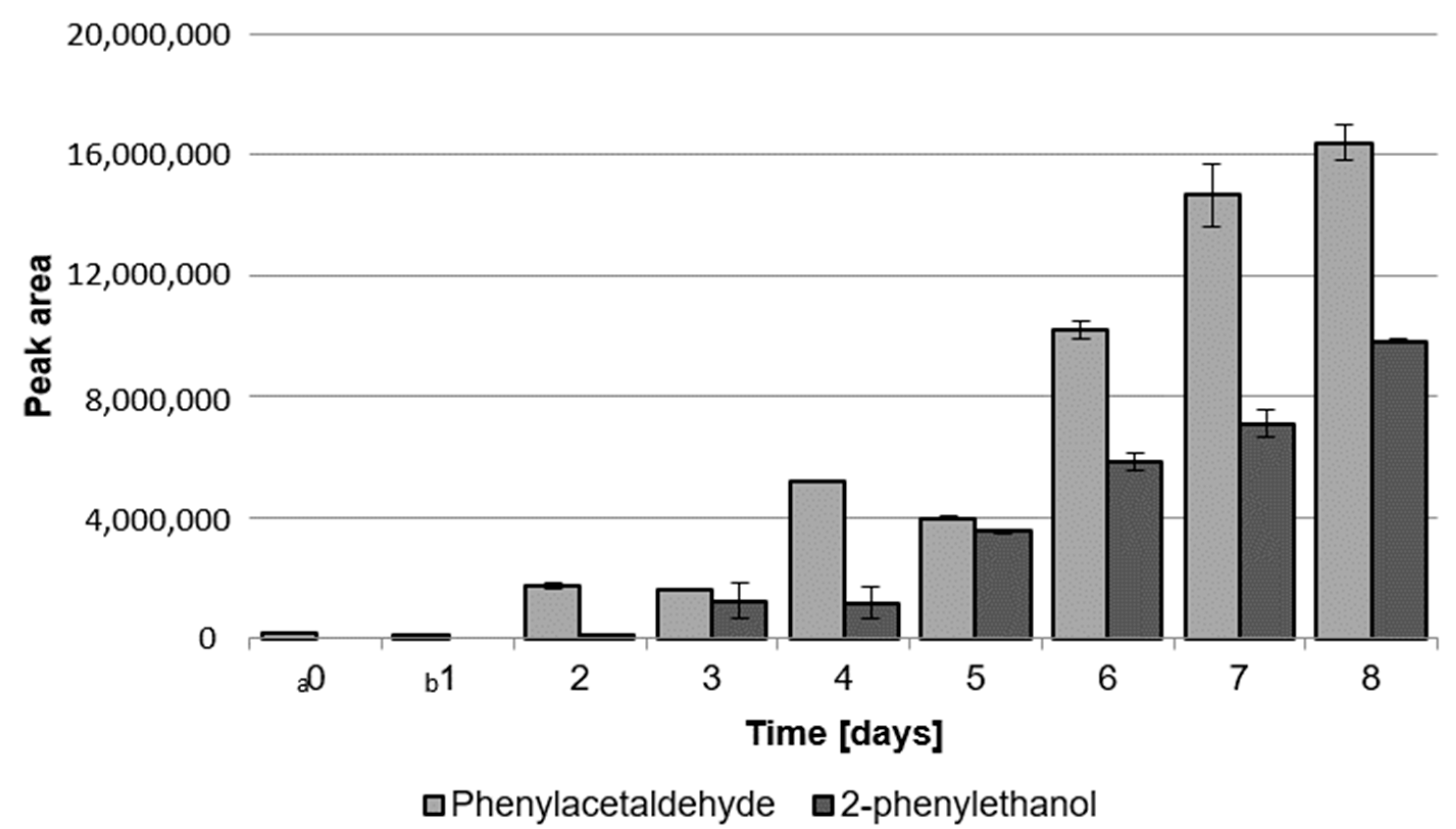 Molecules 28 04308 g003 Molecules 28 04308 g003