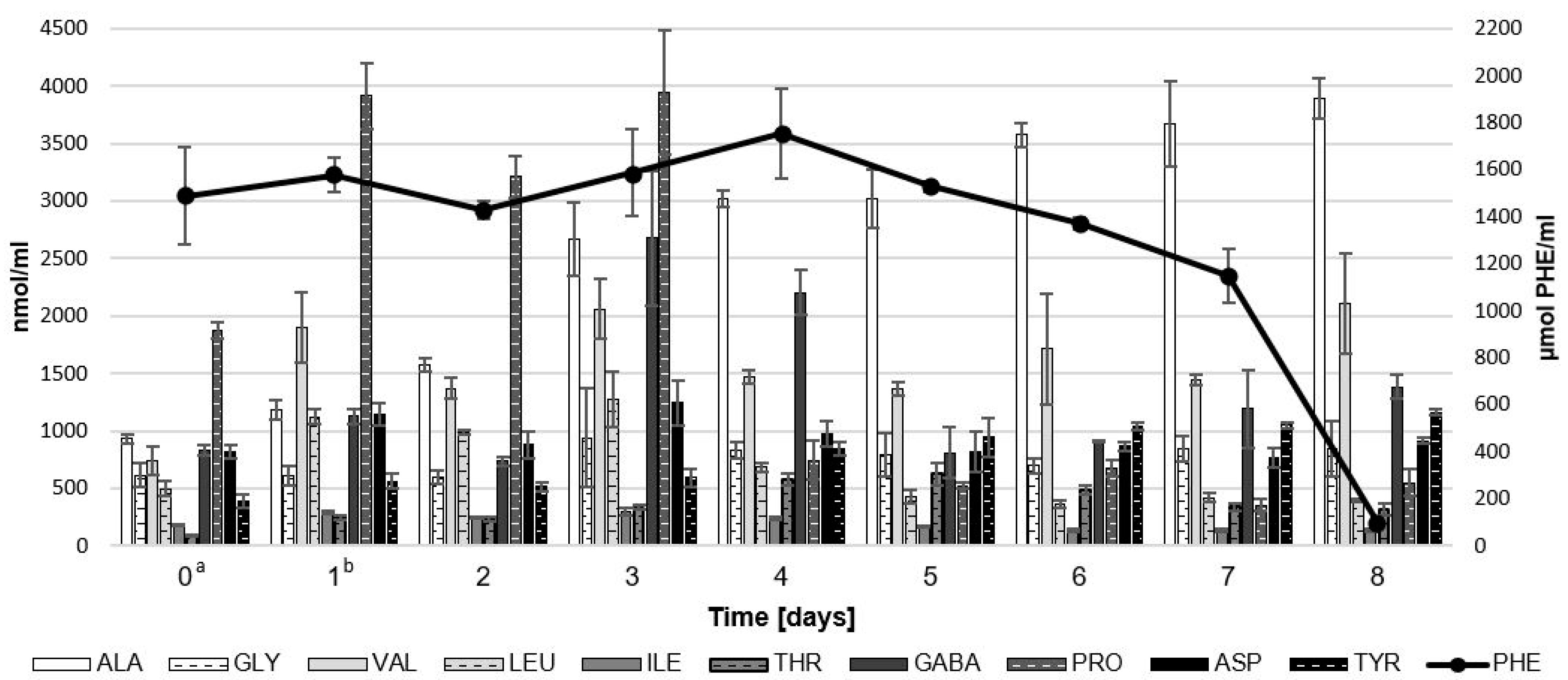 Molecules 28 04308 g004 Molecules 28 04308 g004