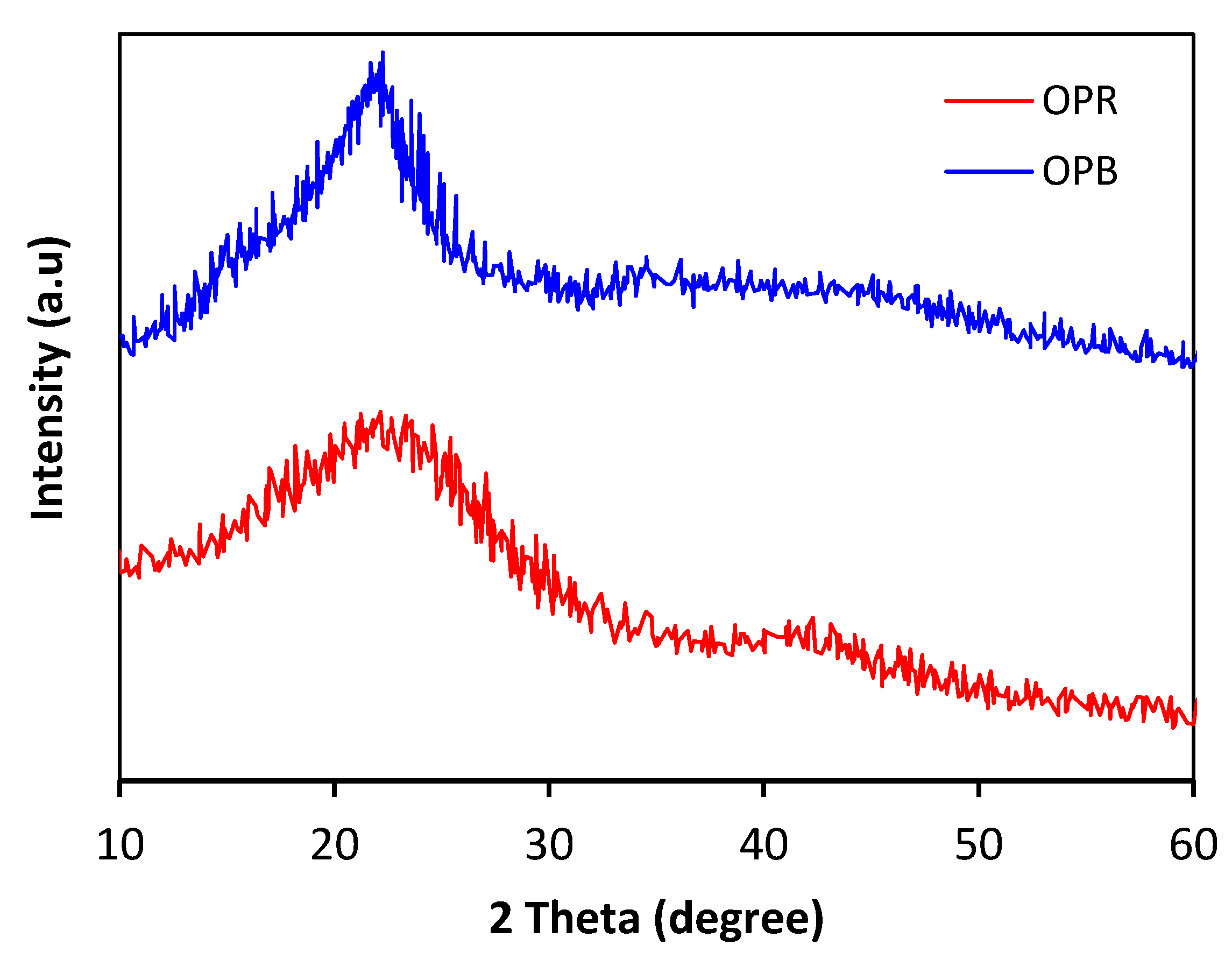 Molecules 28 04310 g002 Molecules 28 04310 g002